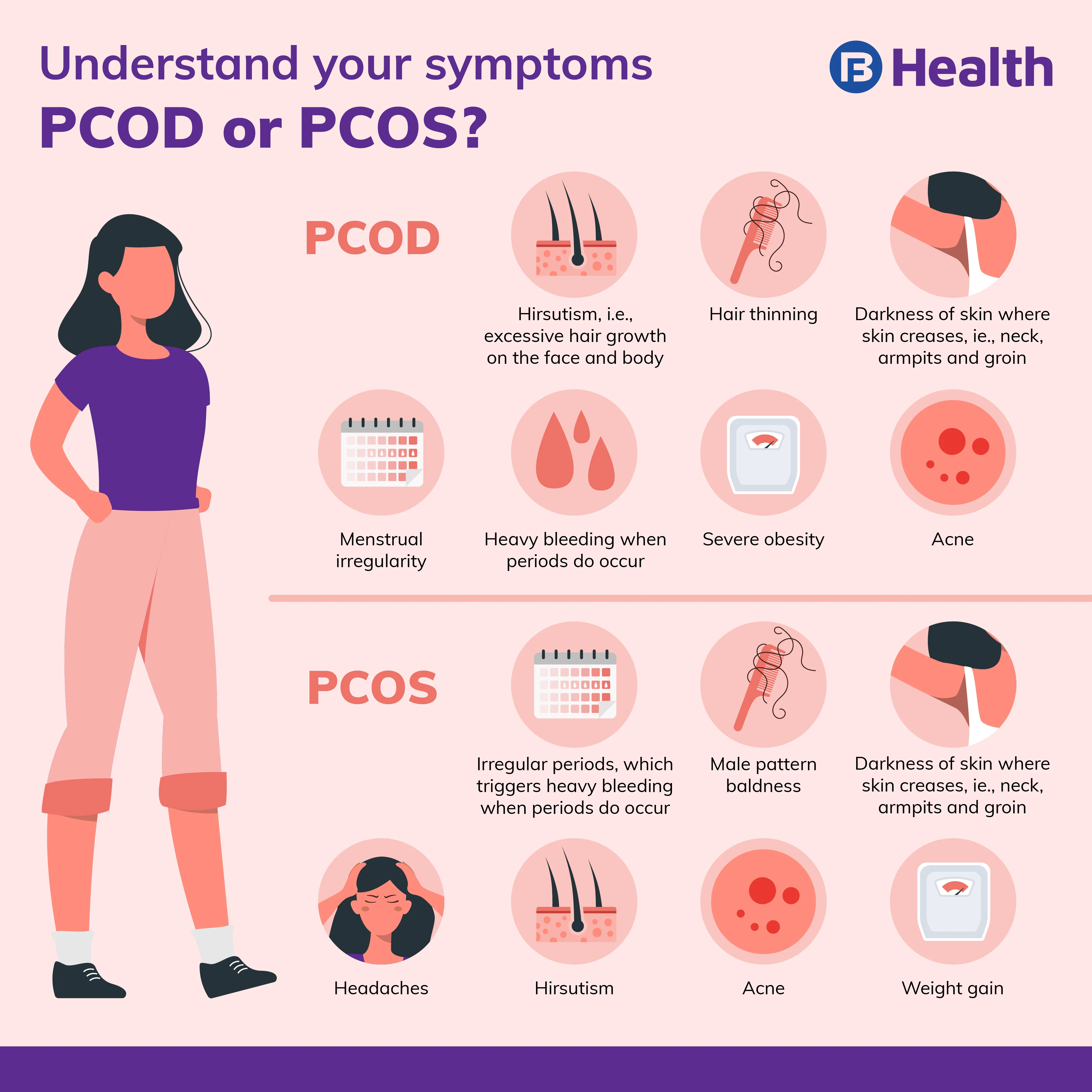 How To Stop PCOS Period Bleeding