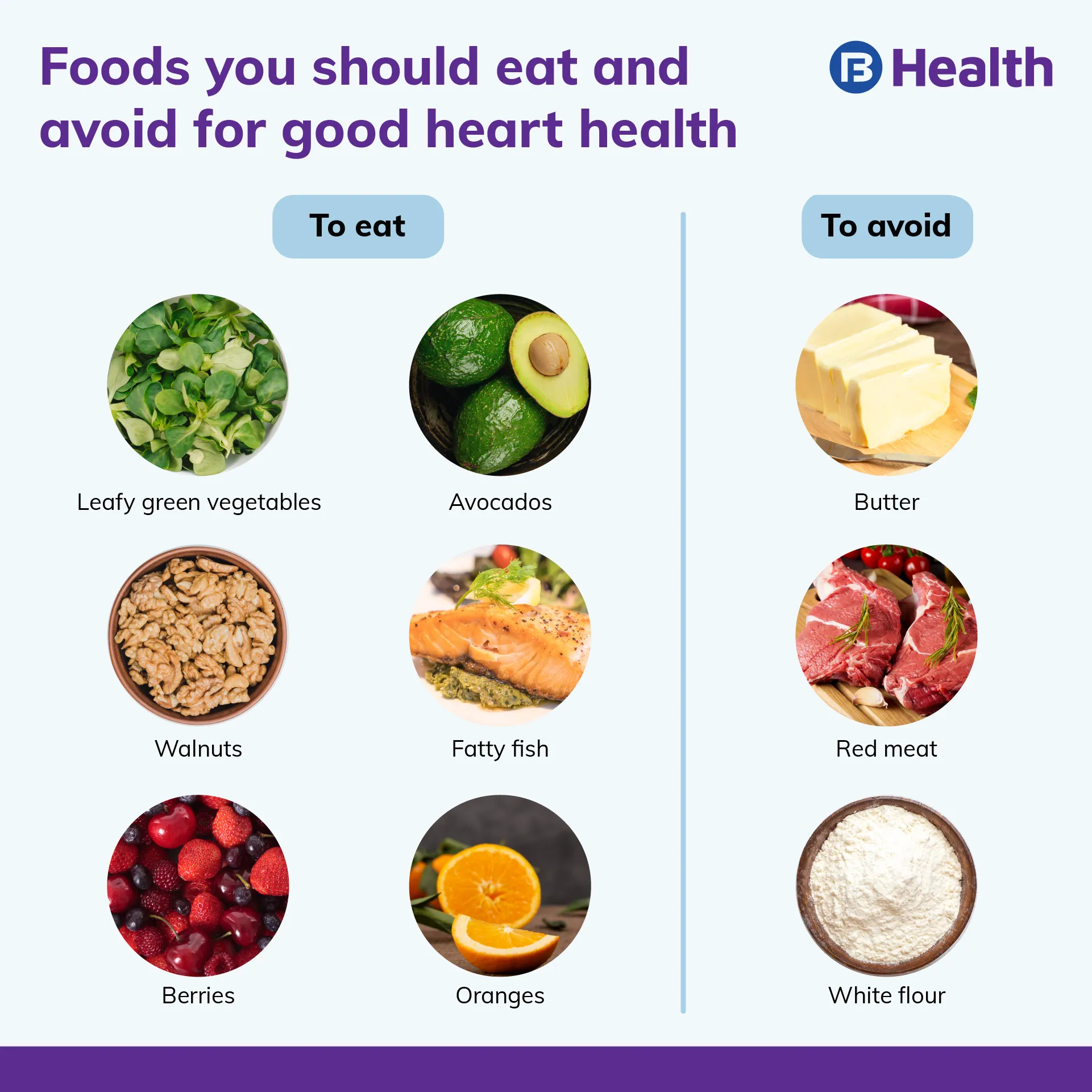 healthy heart foods