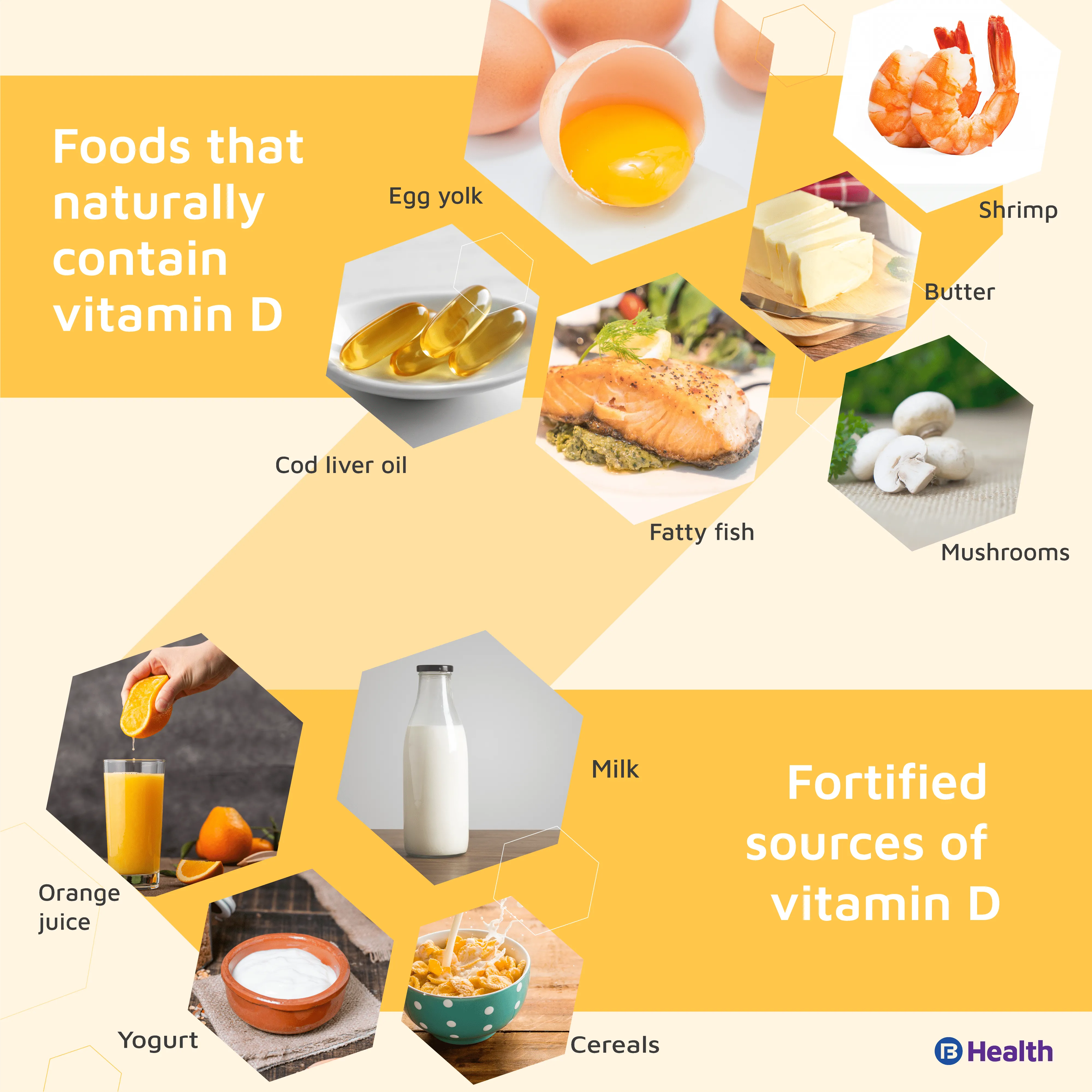 sources of vitamin d infographics