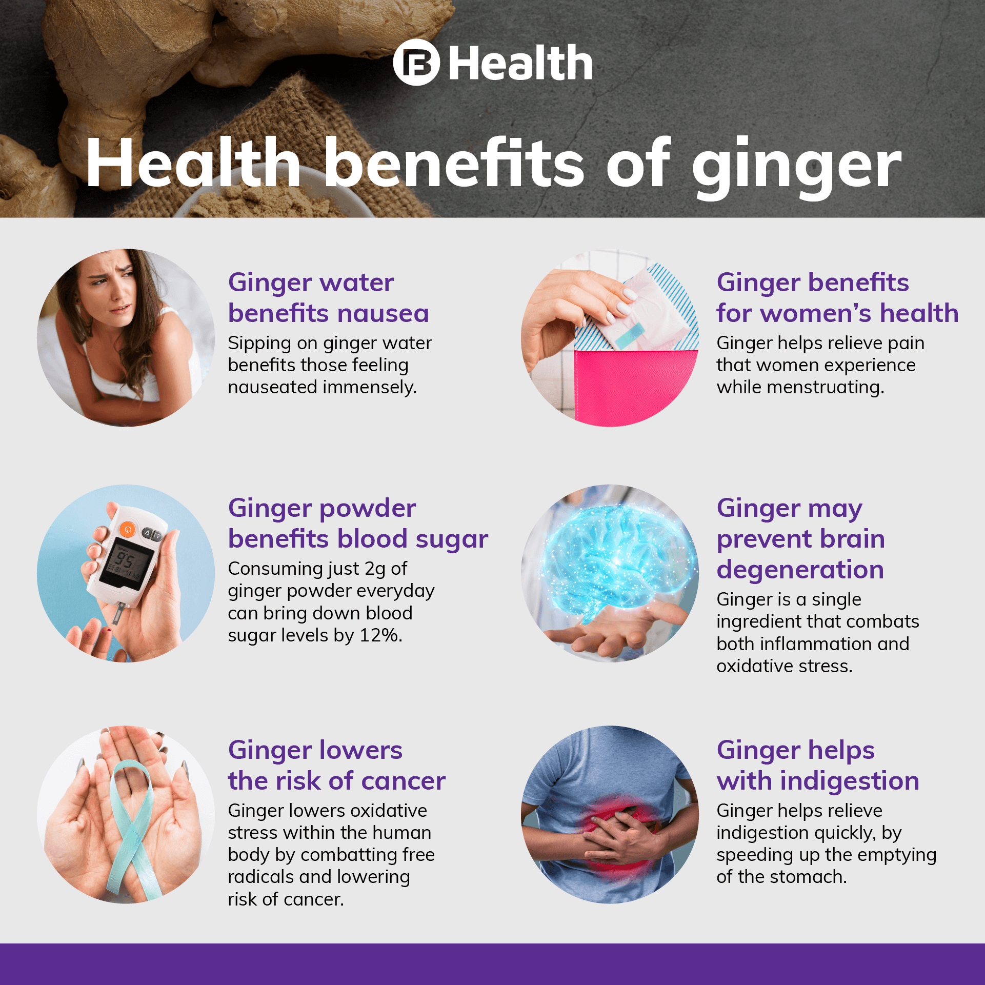 research on ginger health benefits