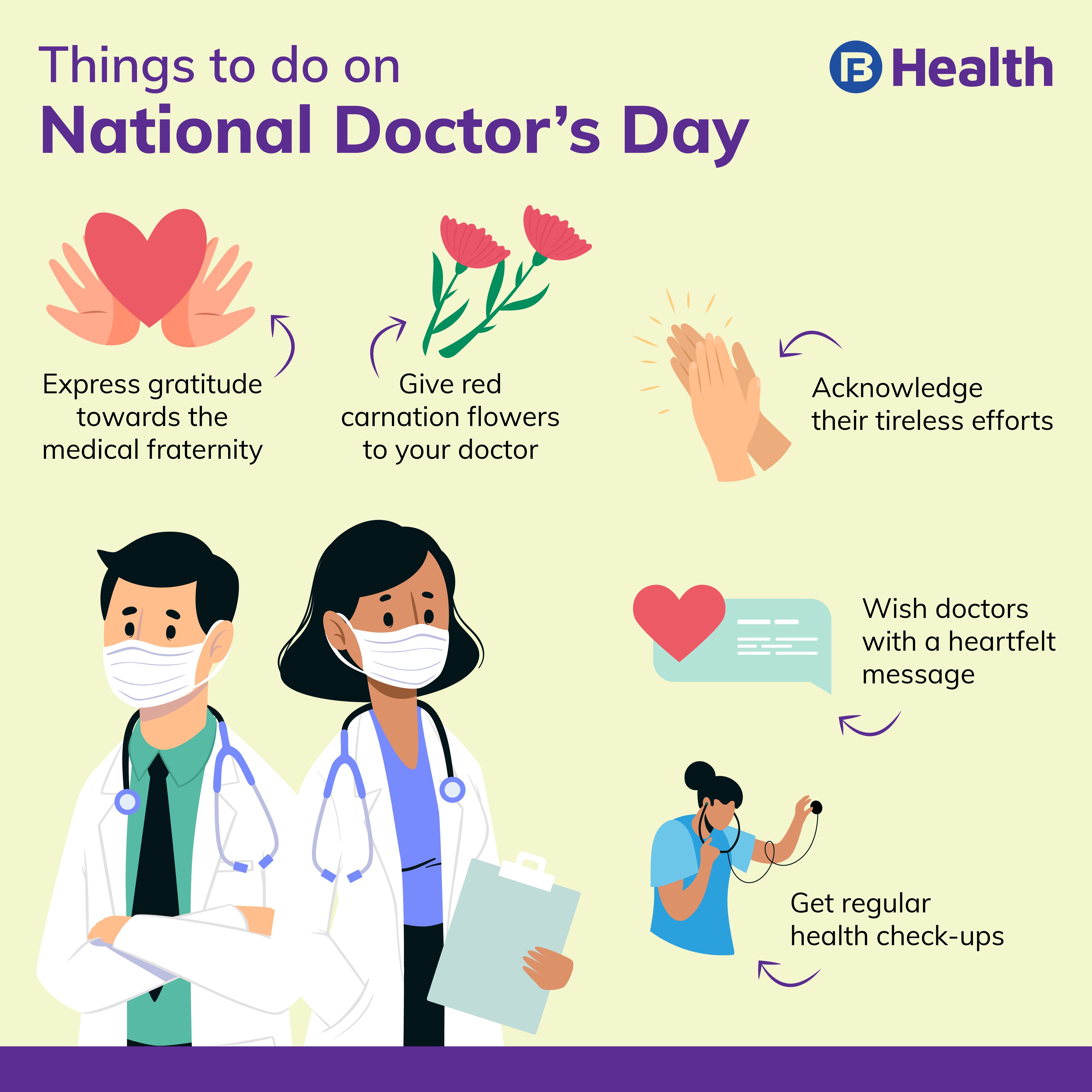 National Doctor’s Day Why Do We Celebrate It?