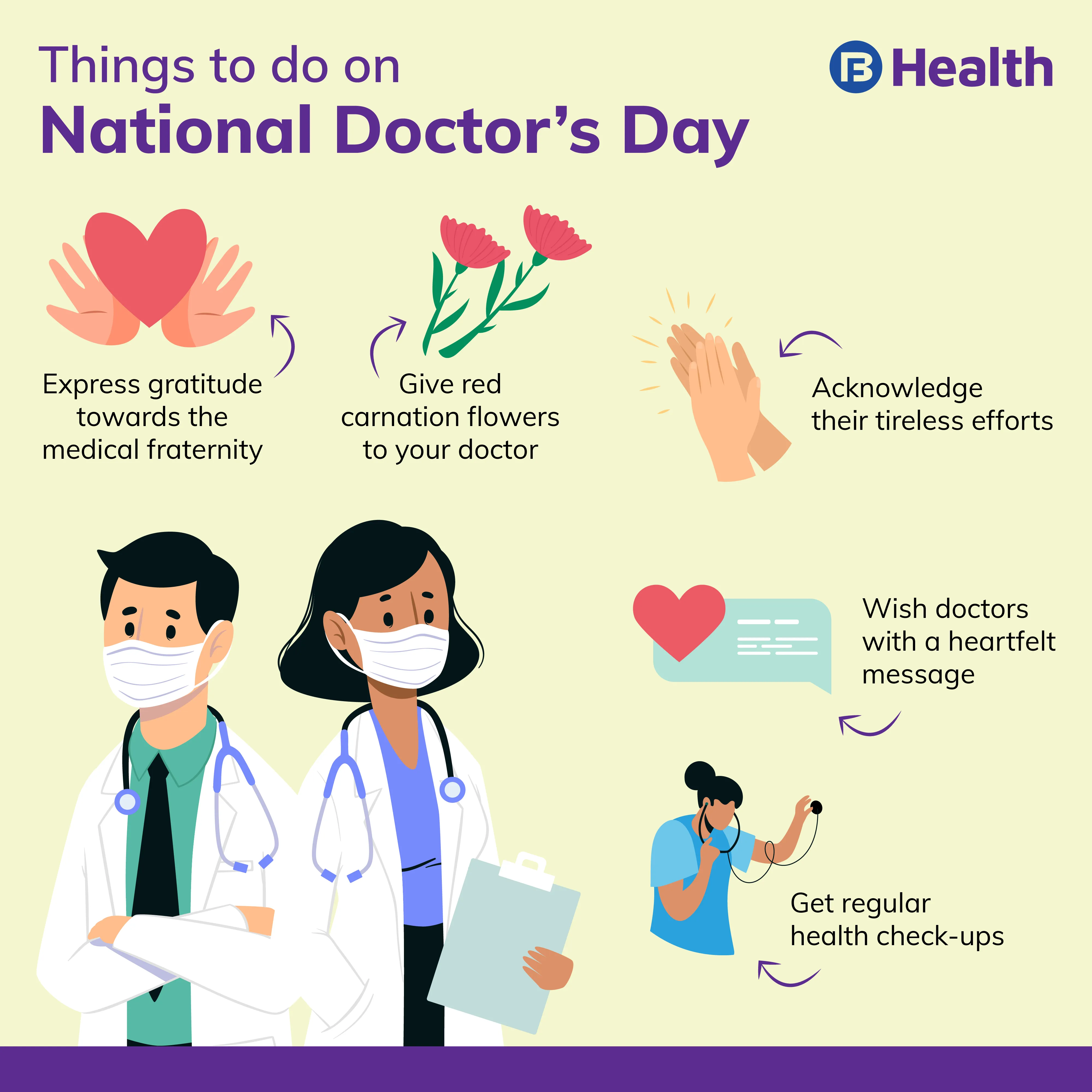 national doctors day significance