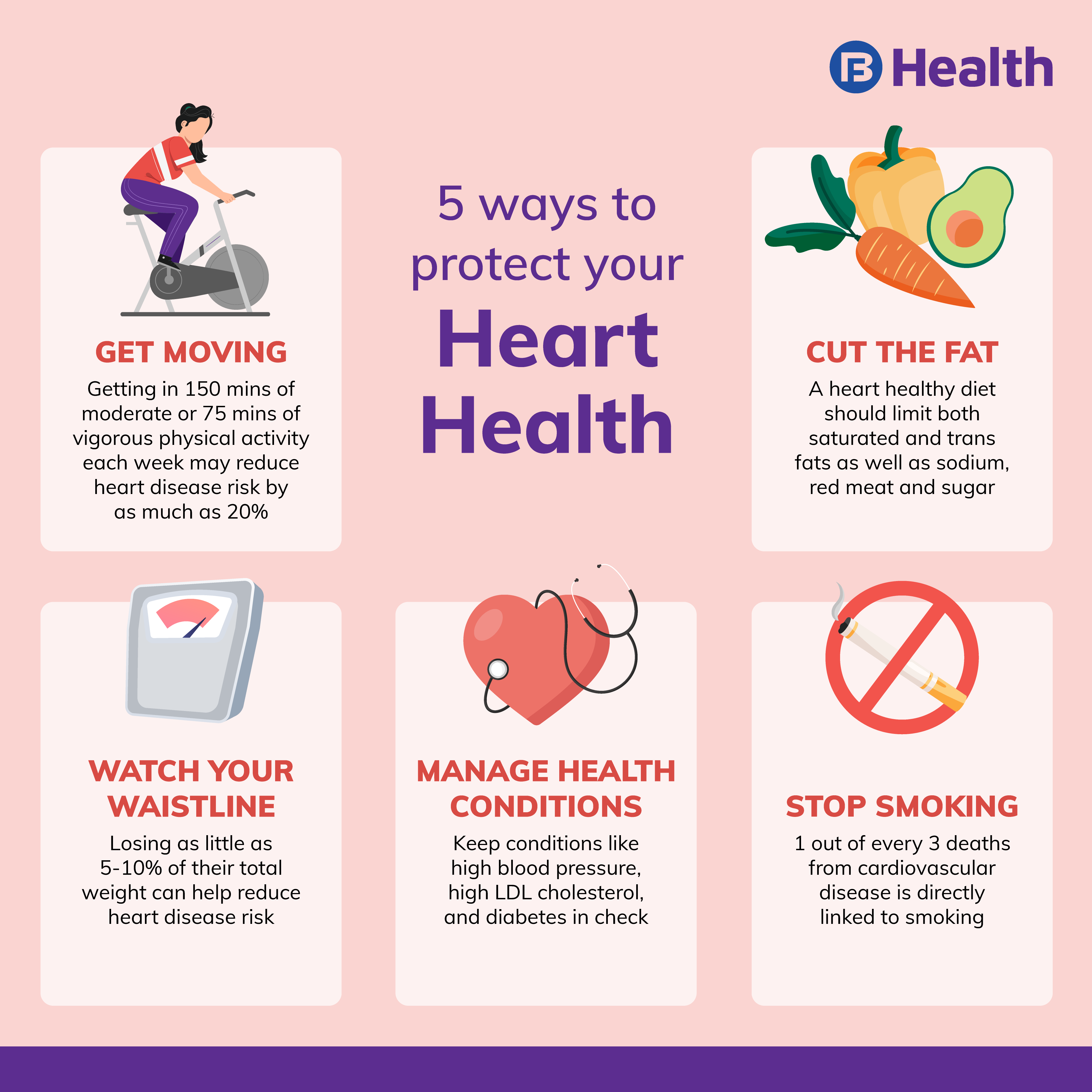 Heart health exercises