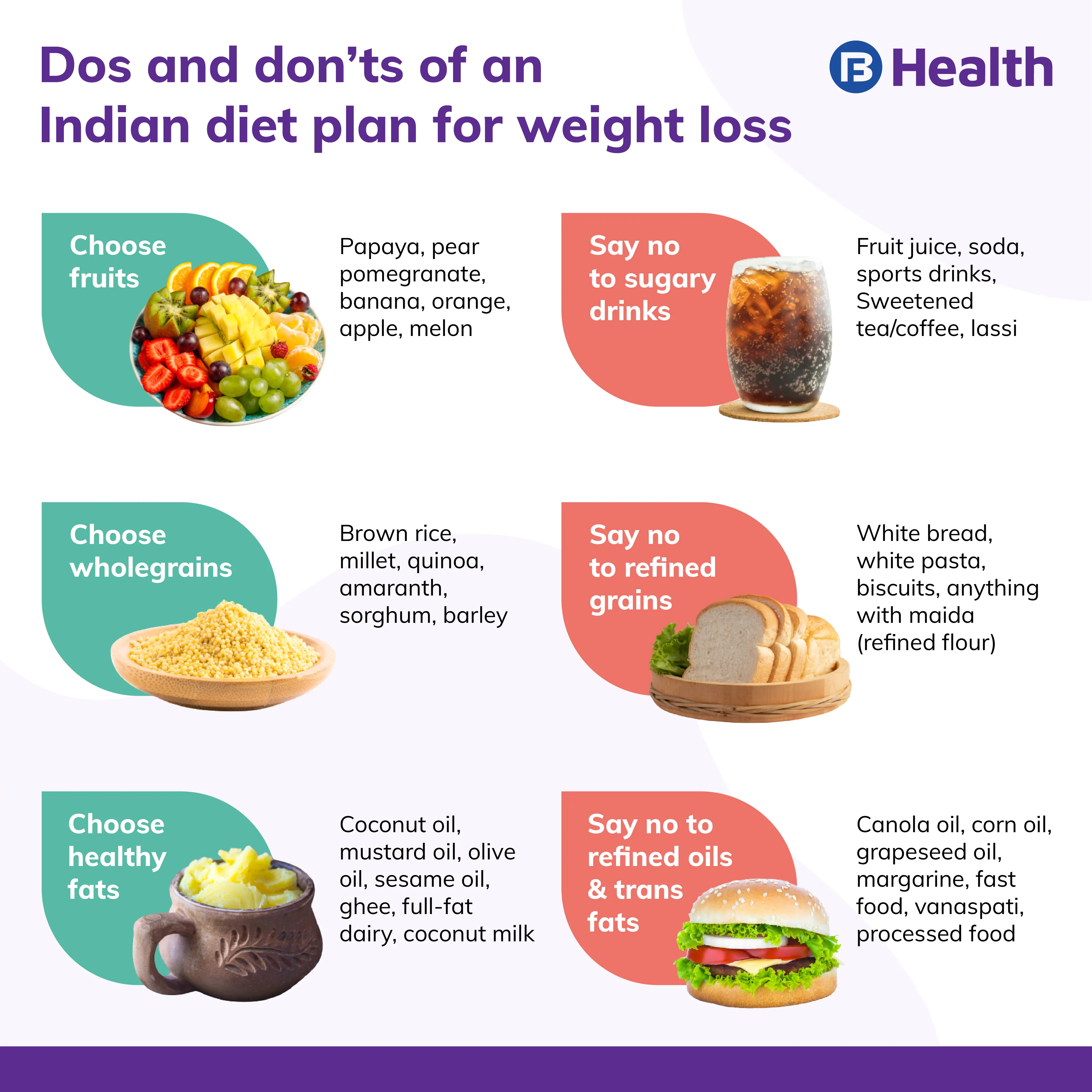 Diet Chart For Weight Loss For Women