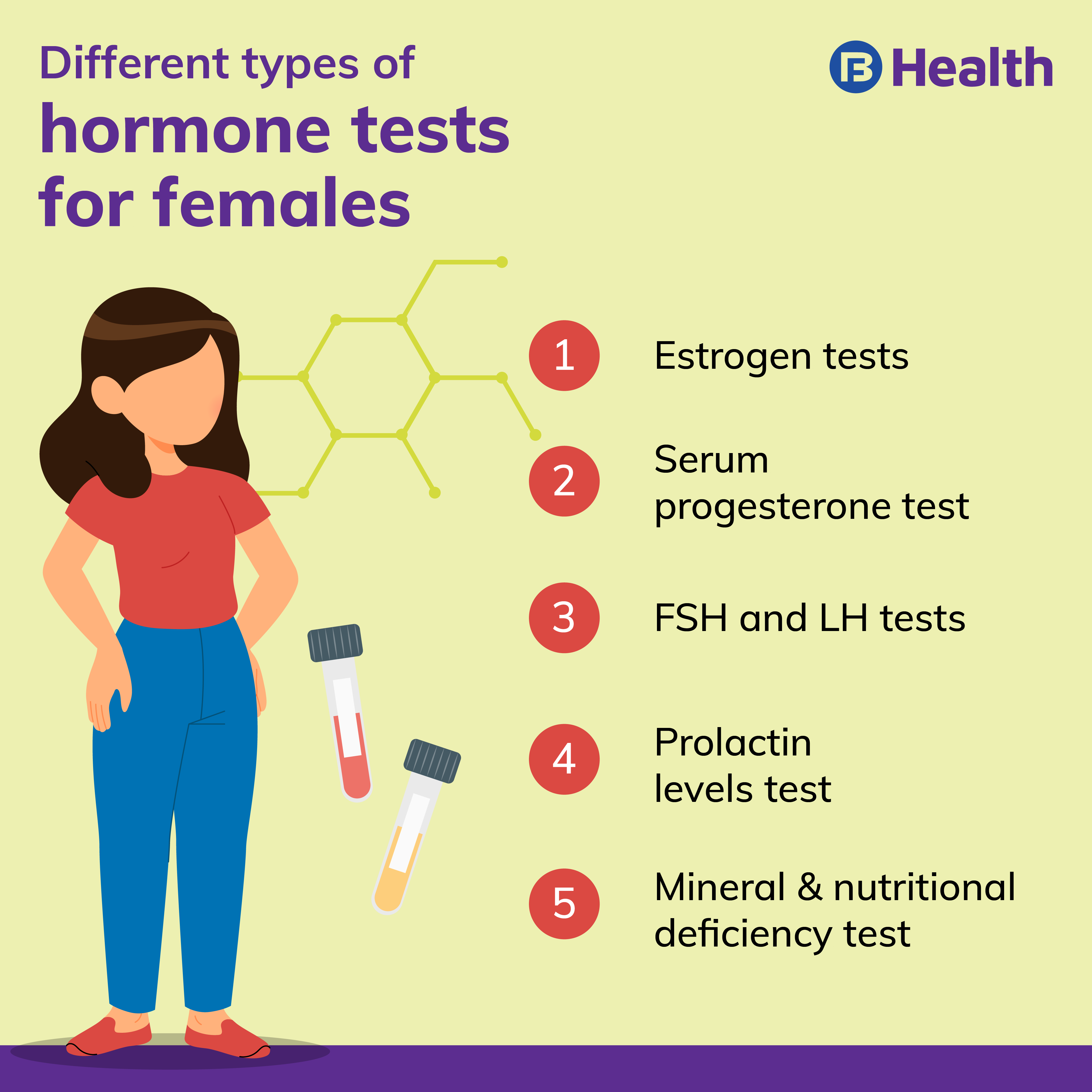 hormone tests for females