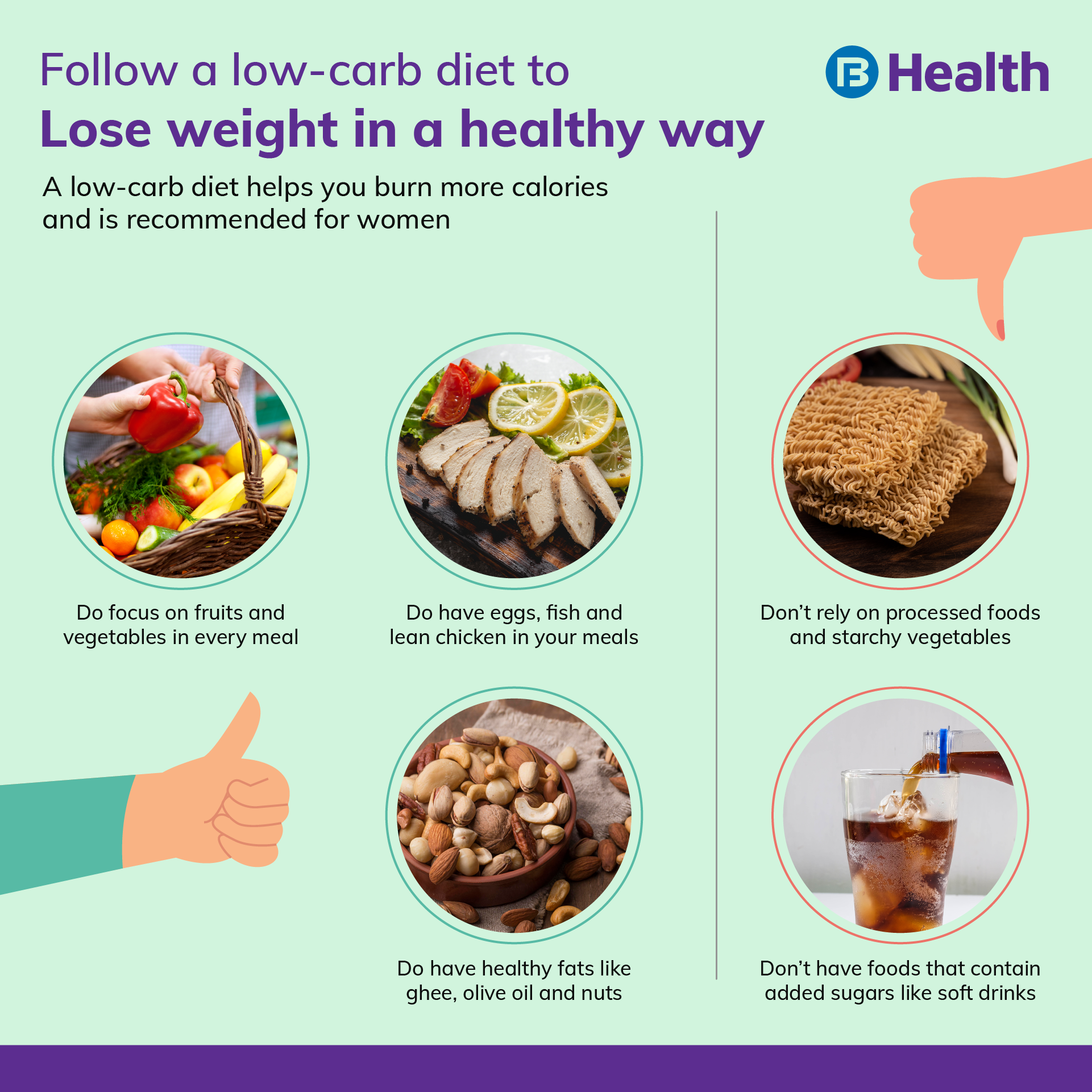 healthy diet habits