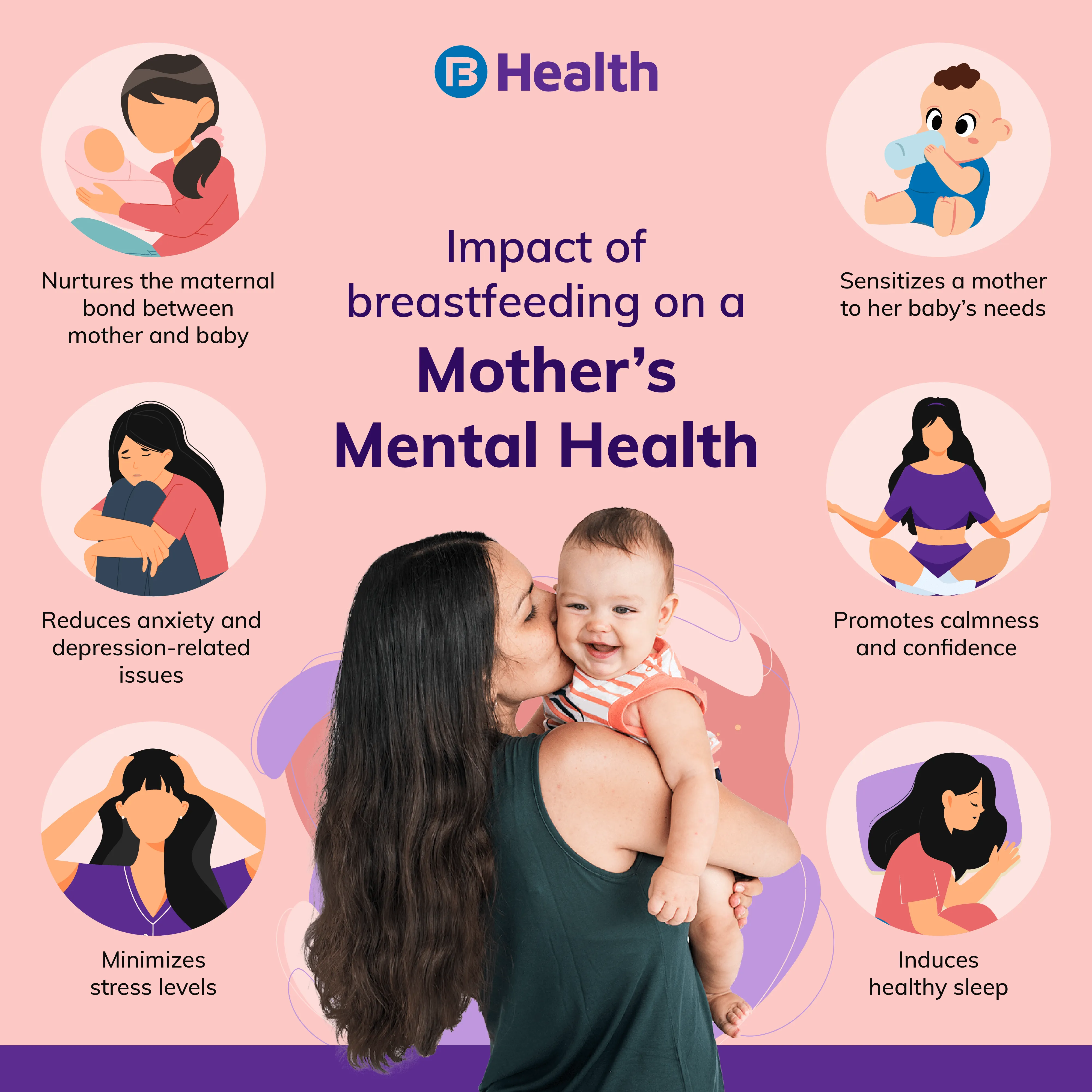 mother's mental health