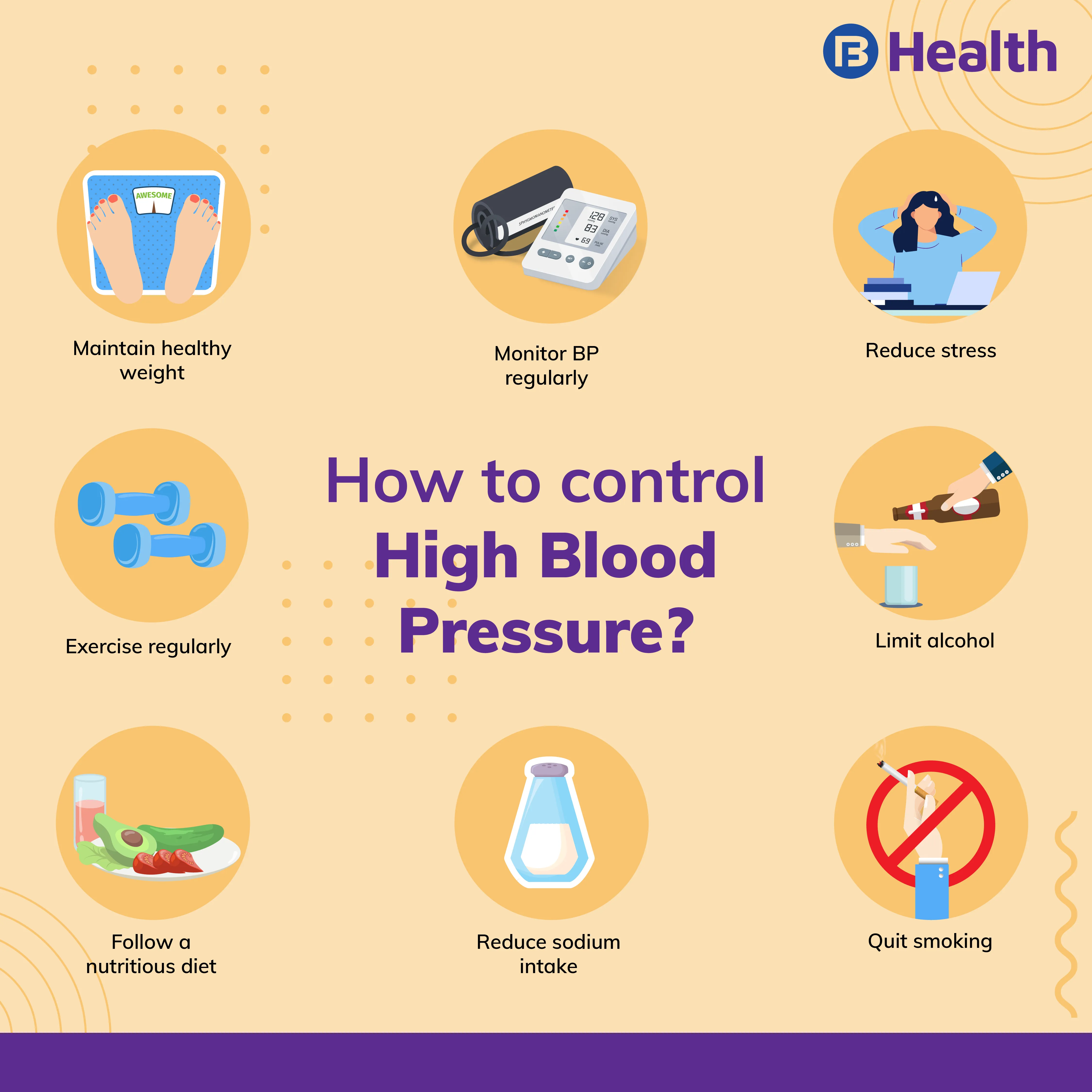 how to control blood pressure