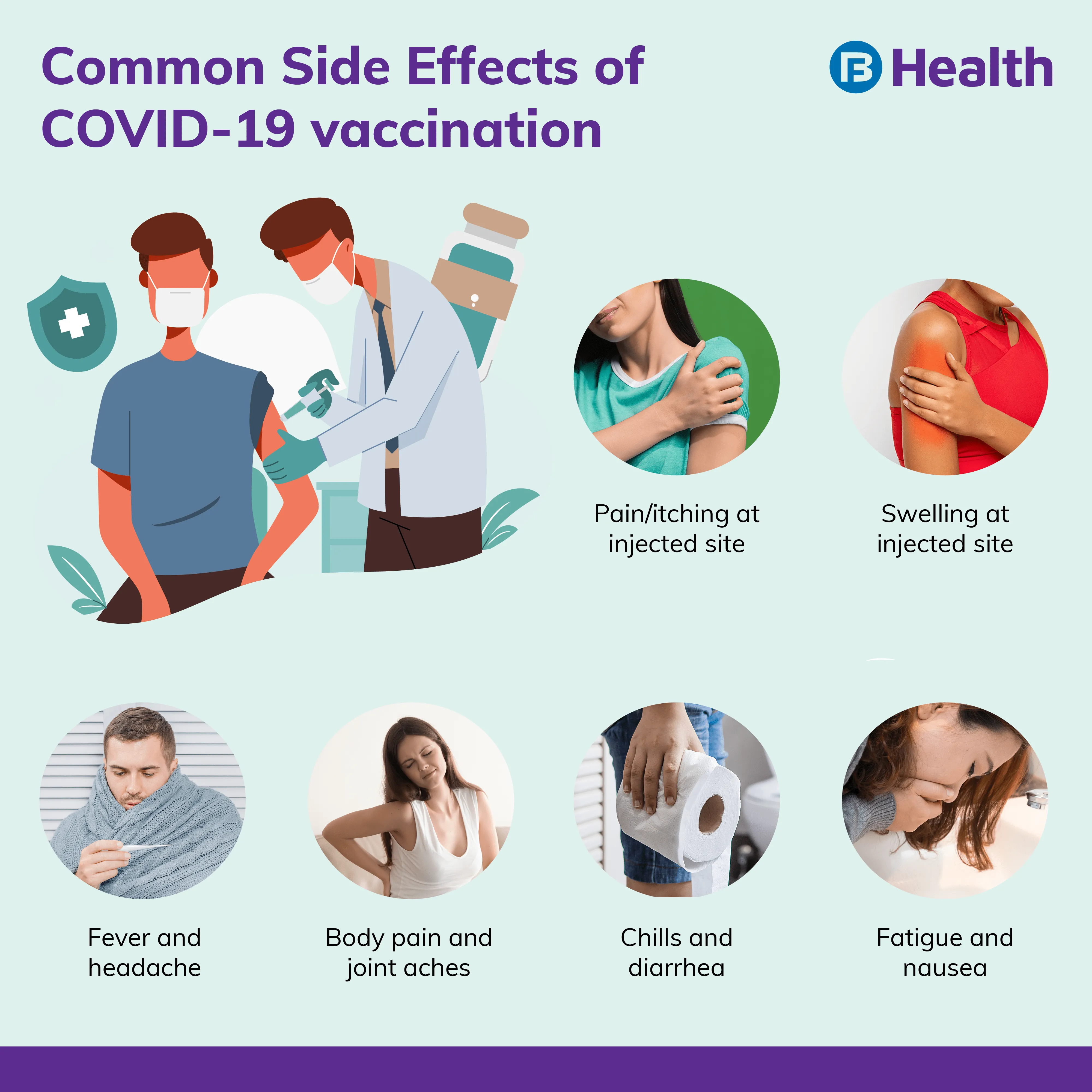 side effects of covid vaccine