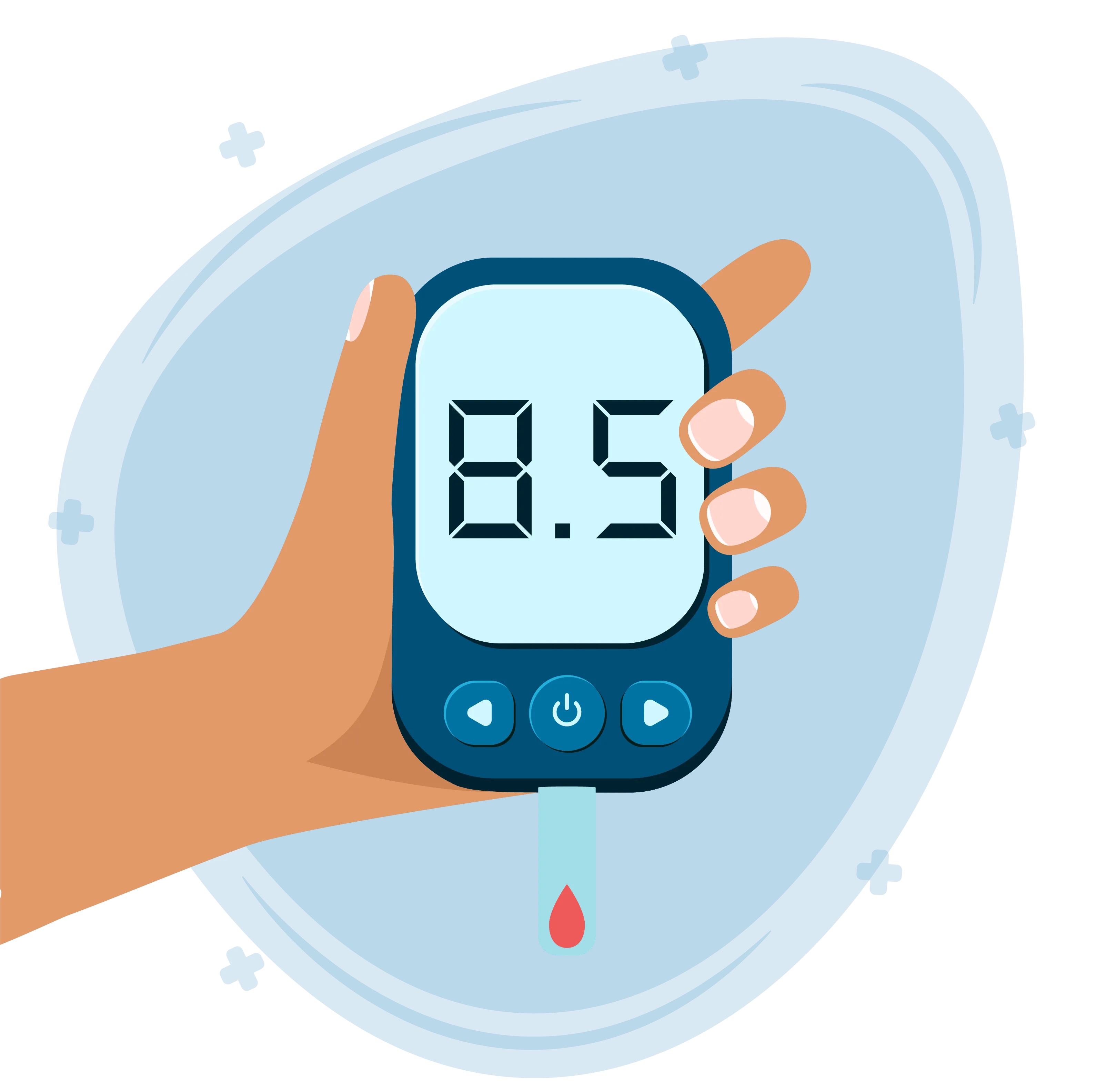 Diabetes Blood Sugar testing | Bajaj Finserv Health