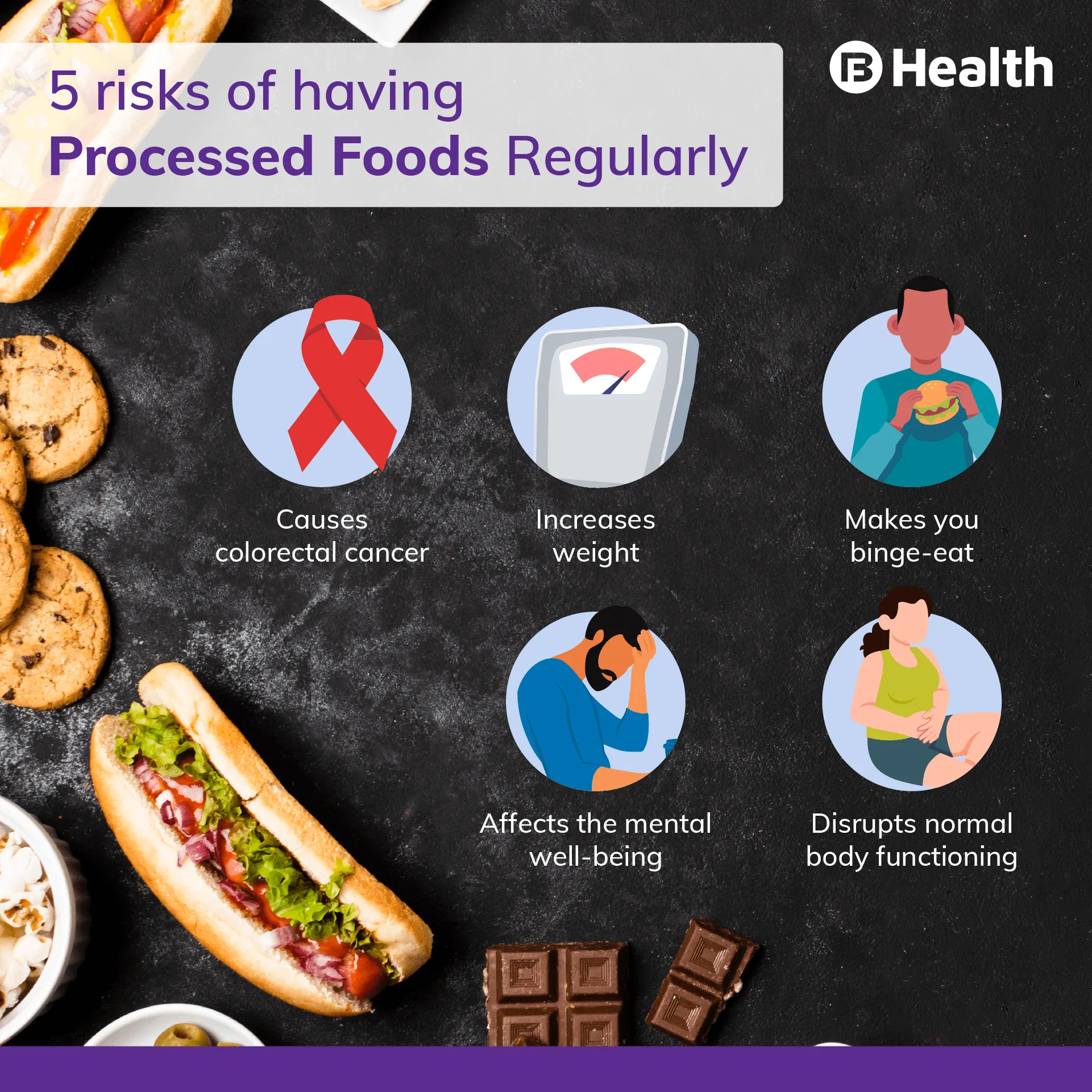Risks of Eating Processed Foods | Bajaj Finserv Health