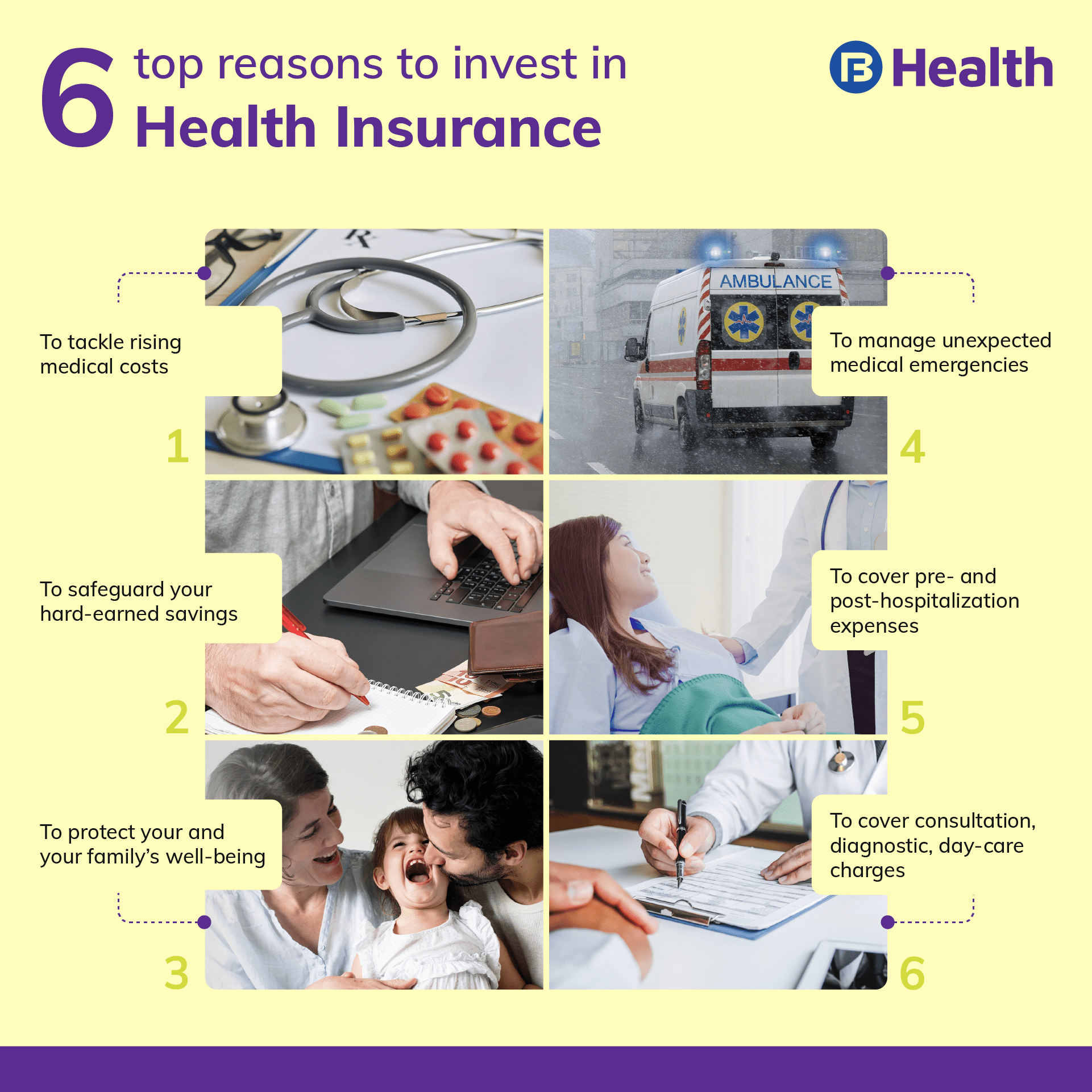 Top 5 Reasons Why Investing in Health Insurance is Crucial