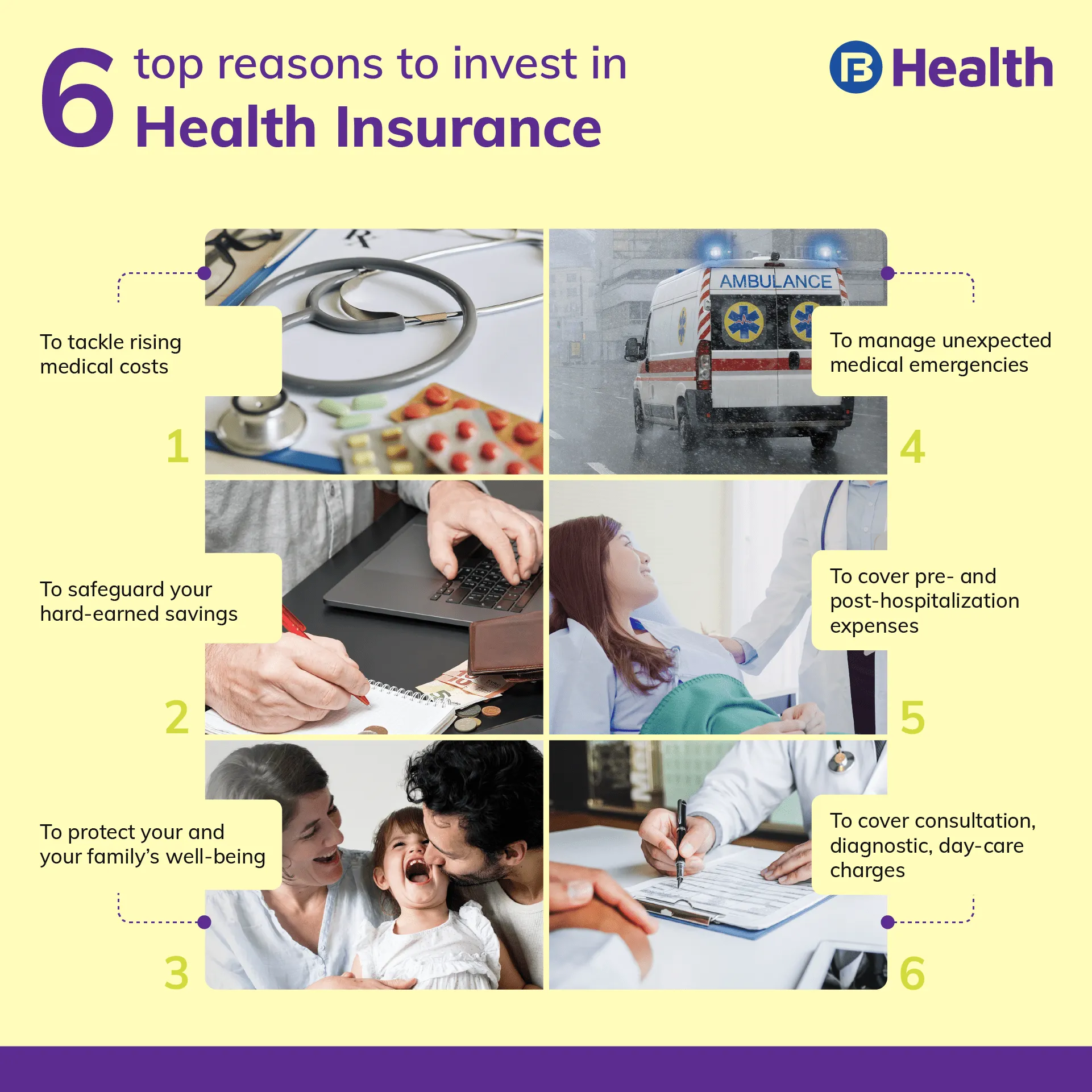 reasons to invest in health insurance