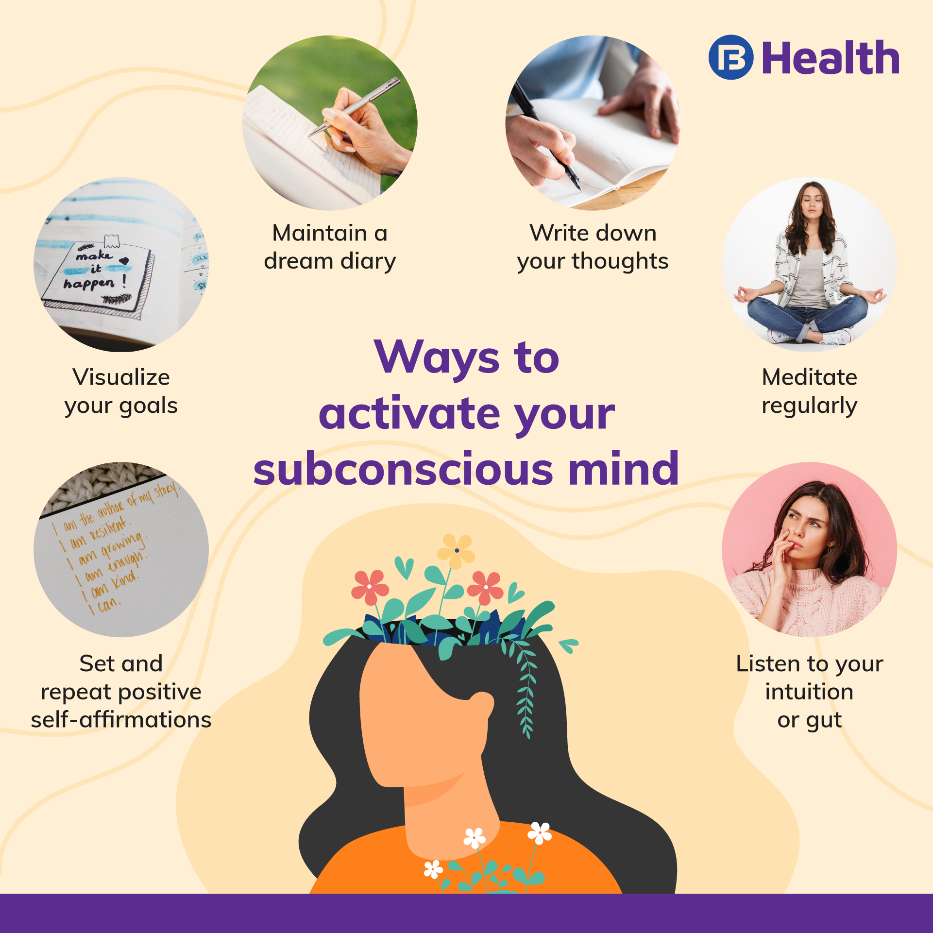 ways to activate subconscious mind