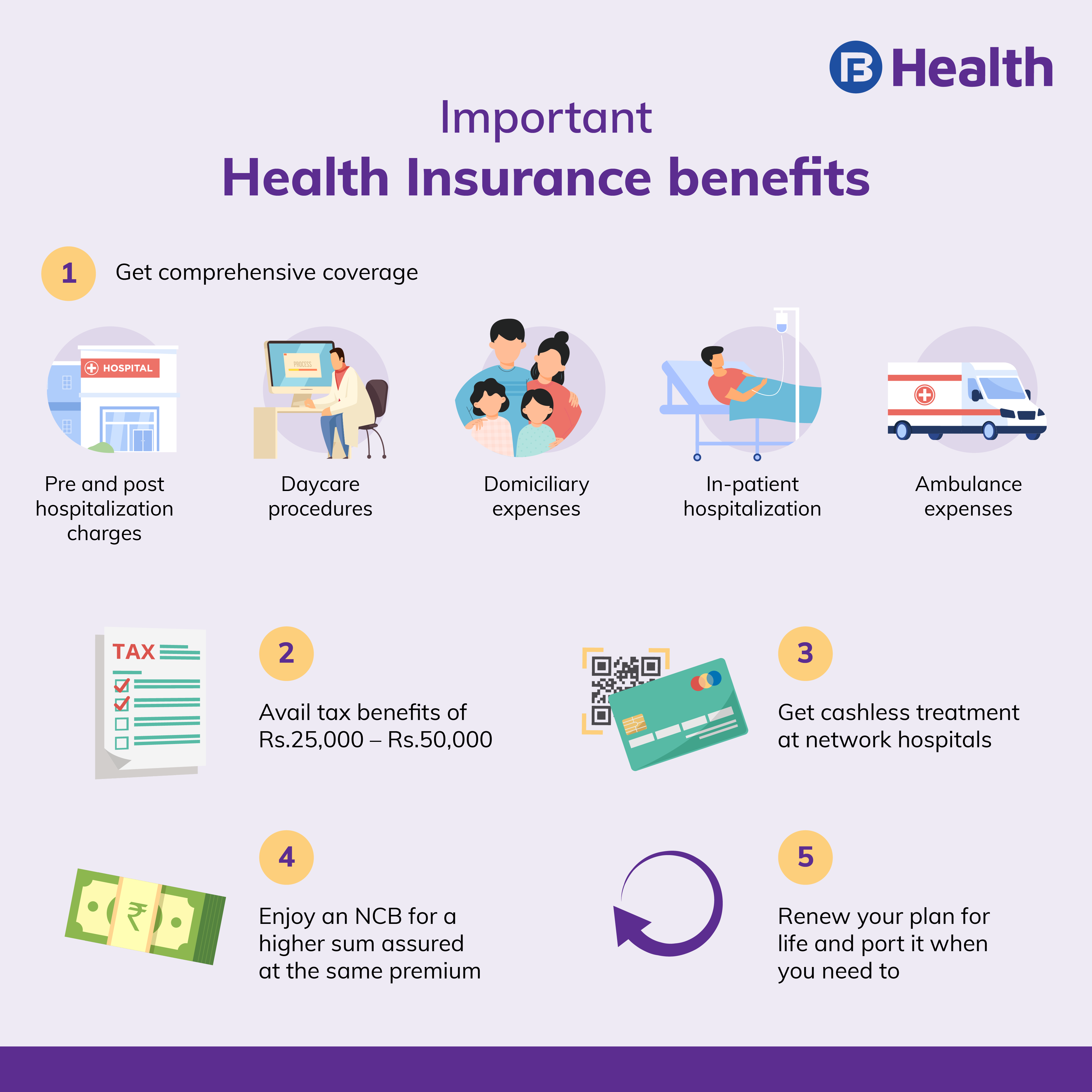 Know About Health Insurance Benefits For Medical Emergencies