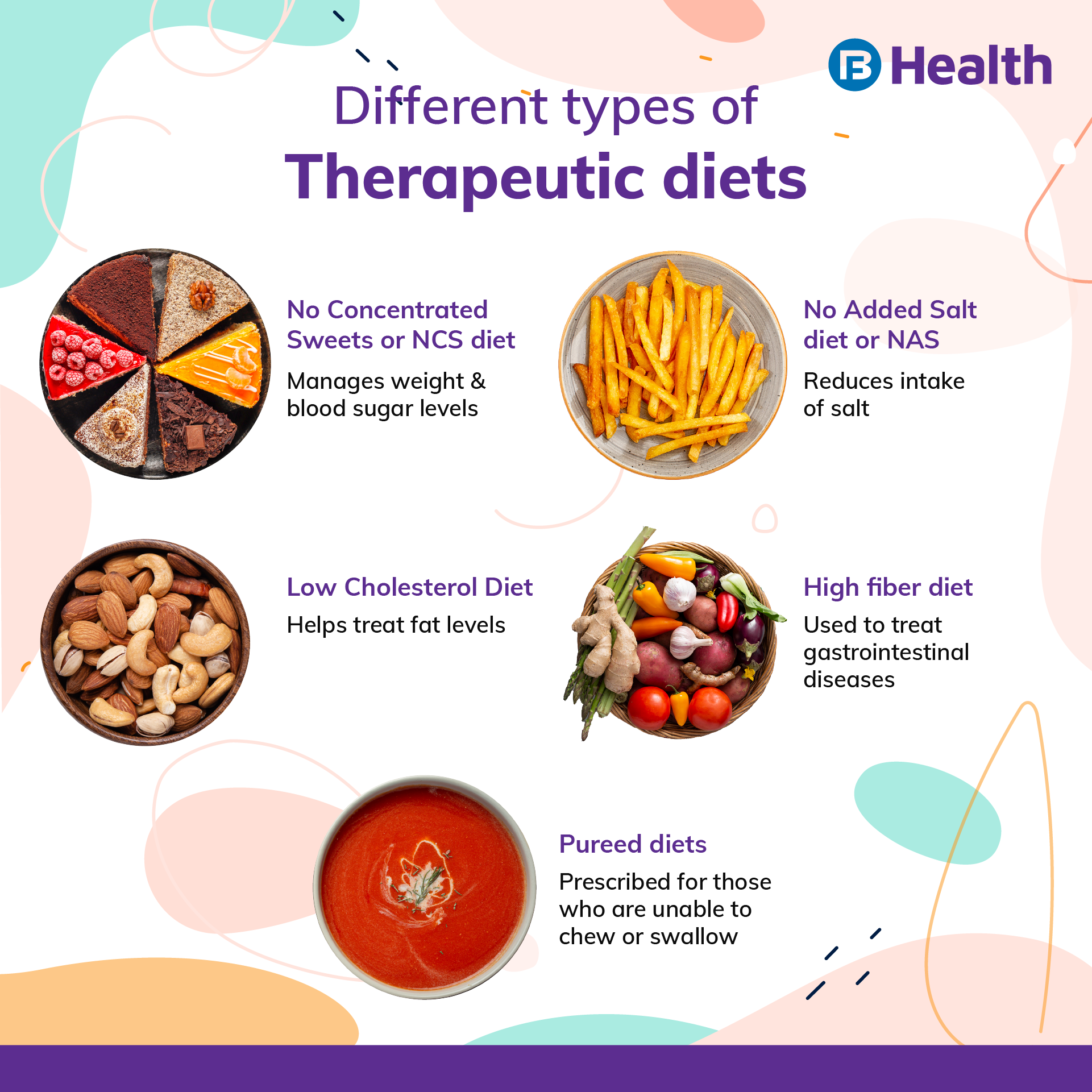 types of therapeutic diets I Bajaj Finserv Health