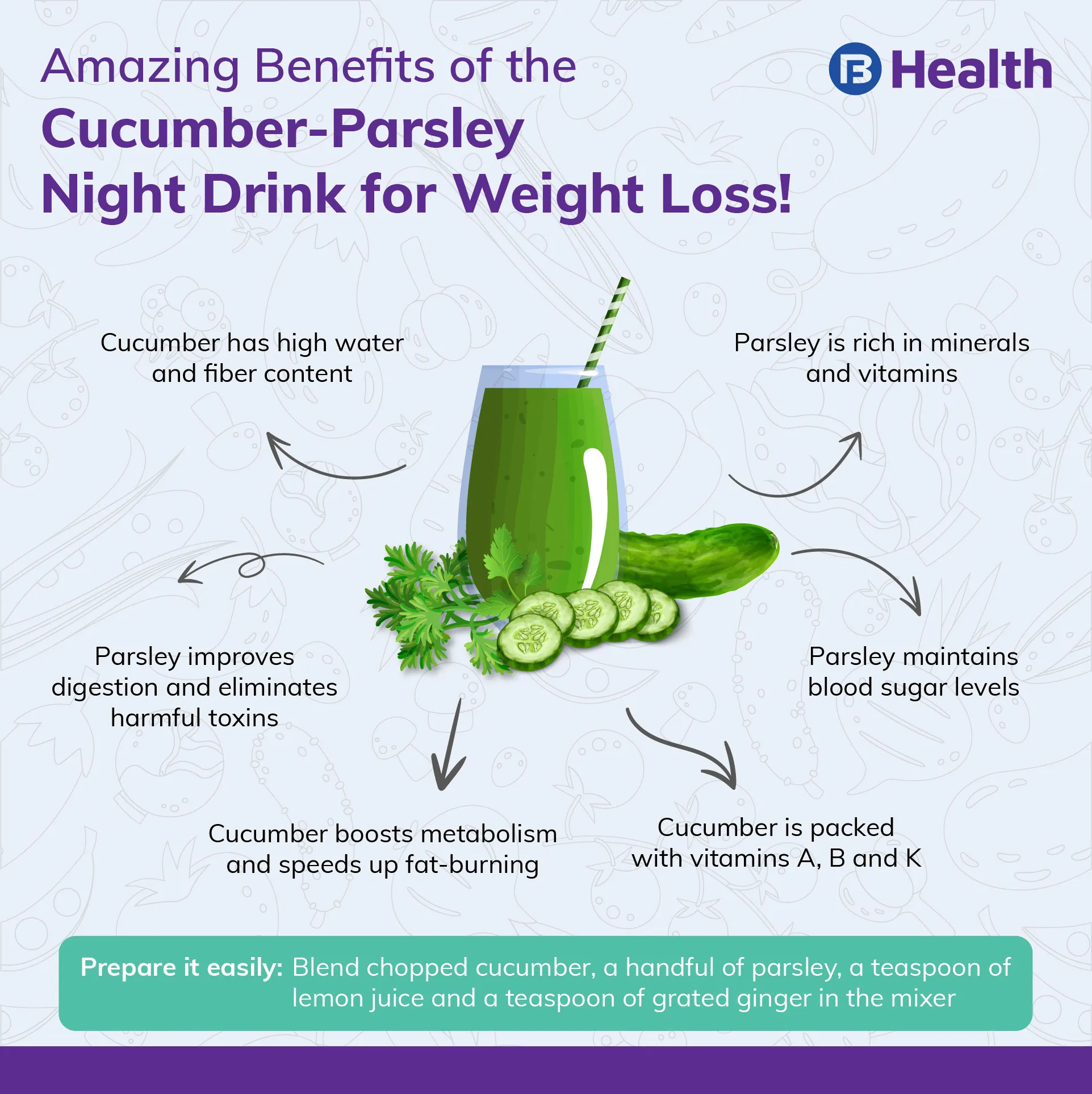 healthy weight loss drink