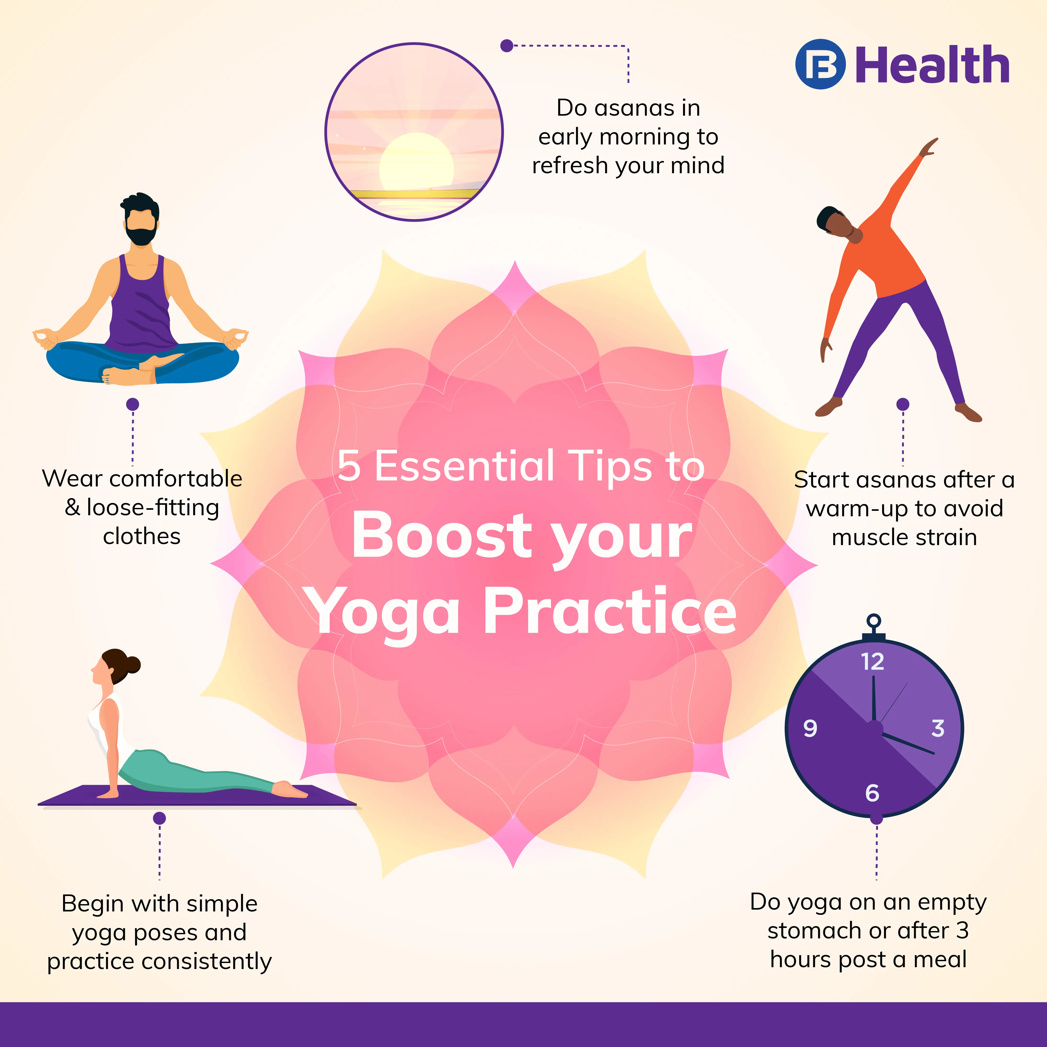 Yoga pose infographics, benefits of practice Stock Vector by ©s.belinska  98219616
