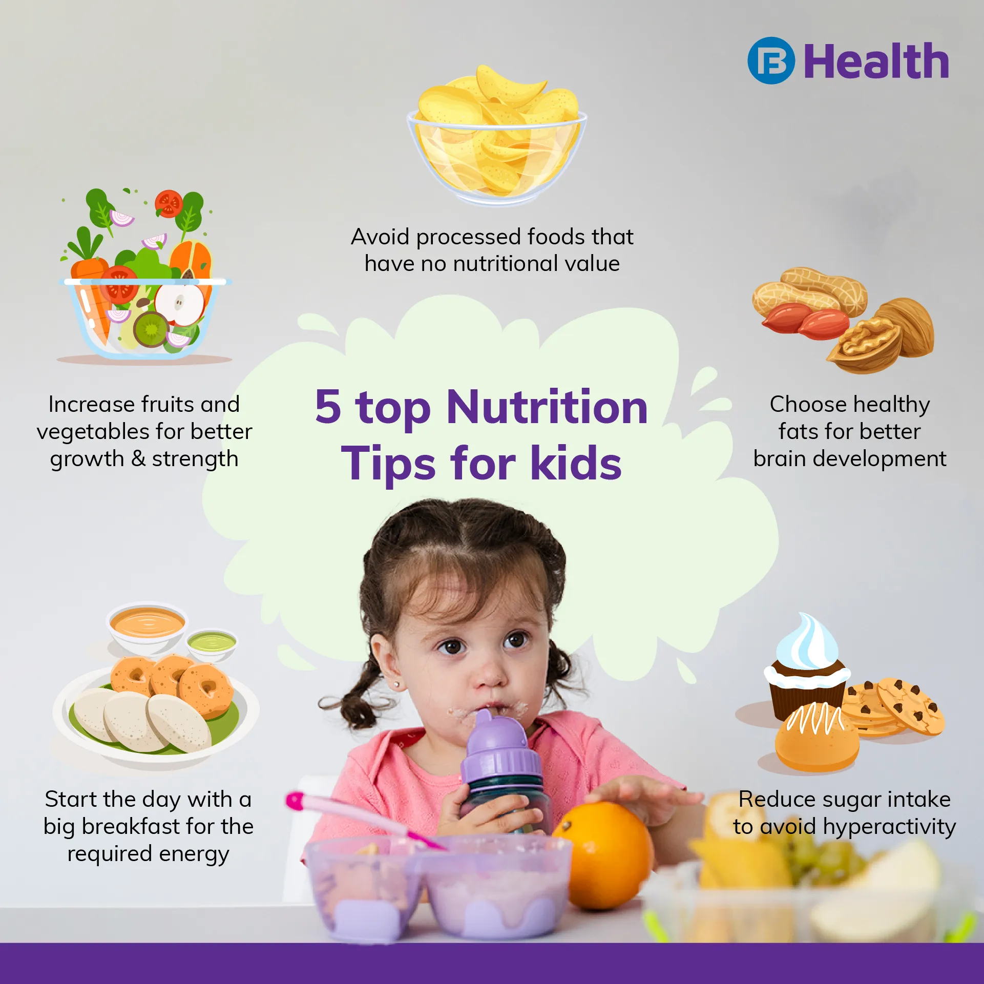 nutrition tips for kids