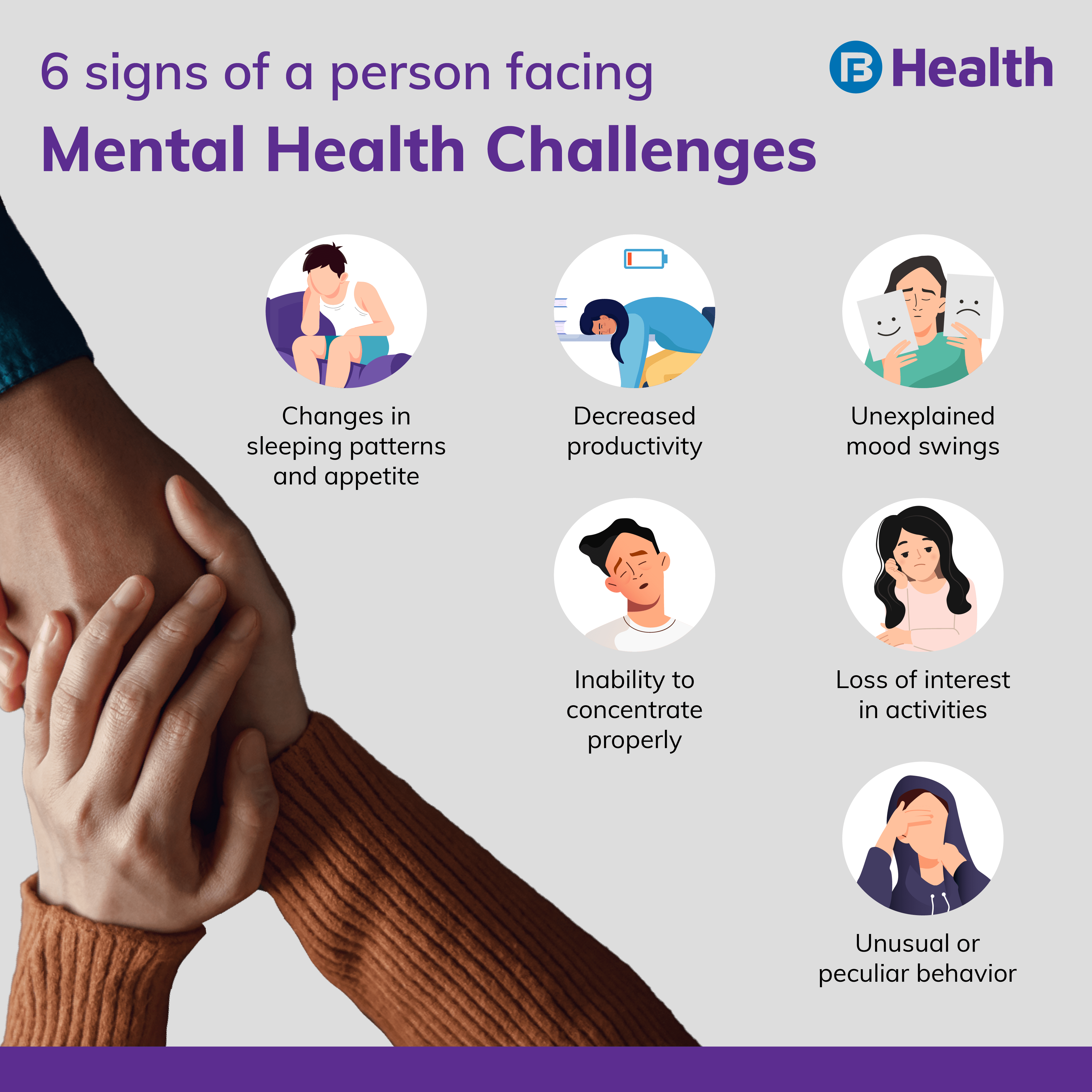 signs of a person with mental health challenge