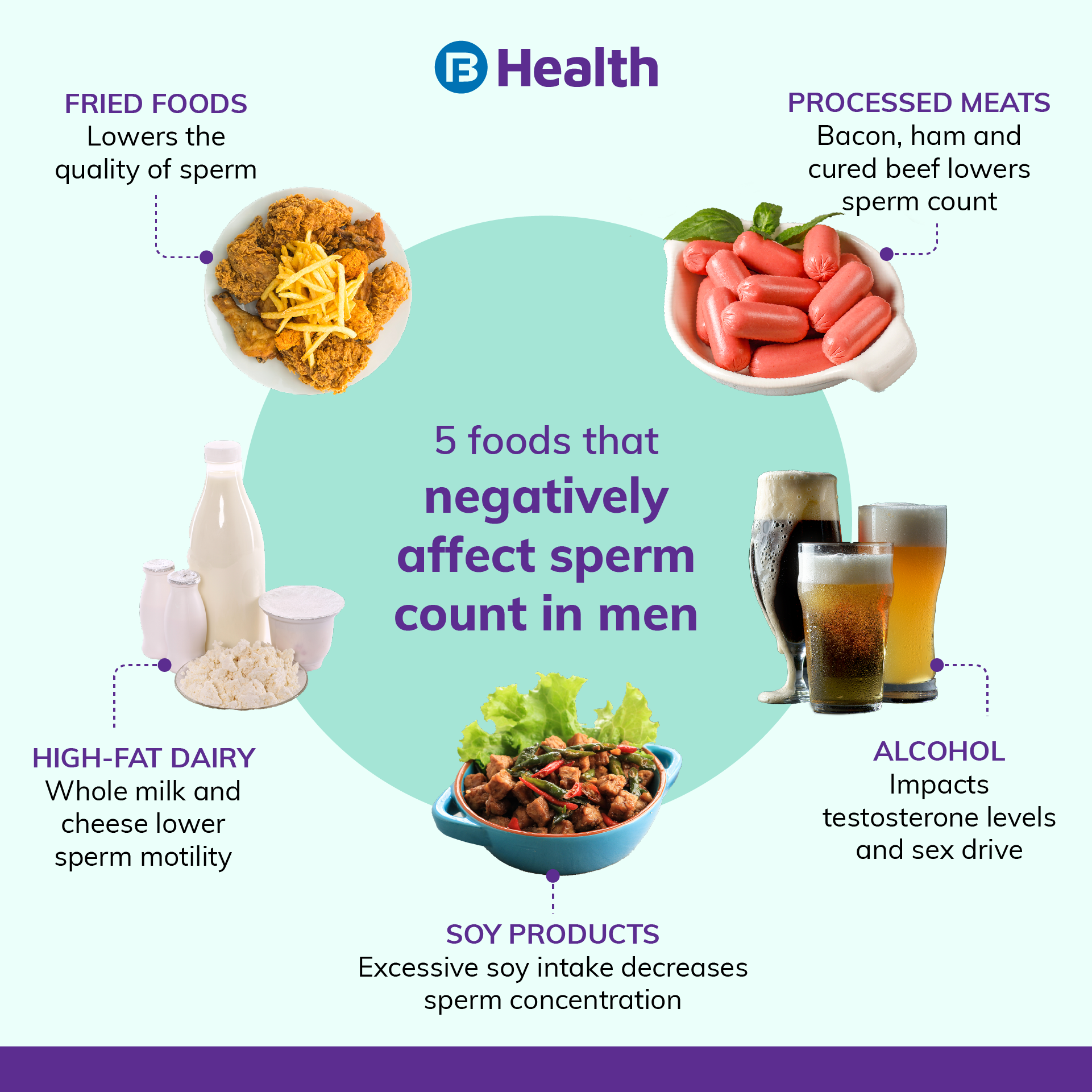 What Food Can You Eat To Increase Sperm Count