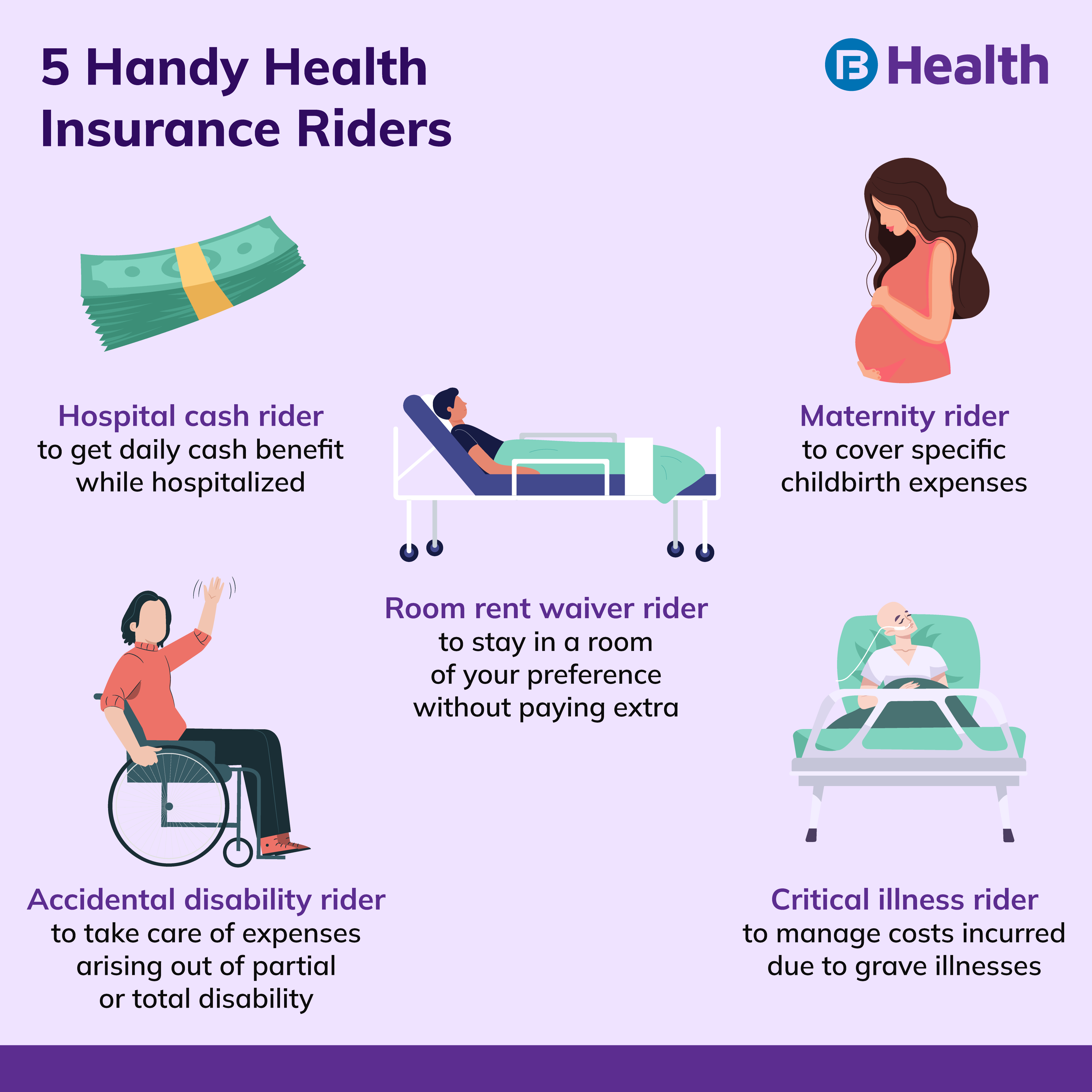 A guide to important riders to add to health insurance plans