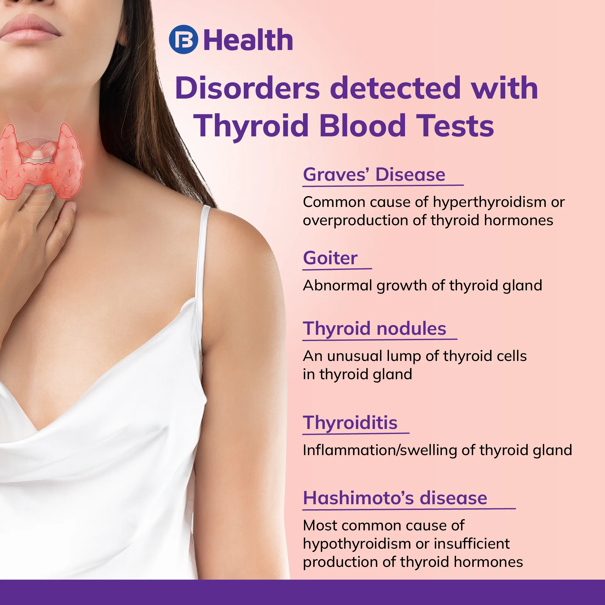 thyroid blood tests