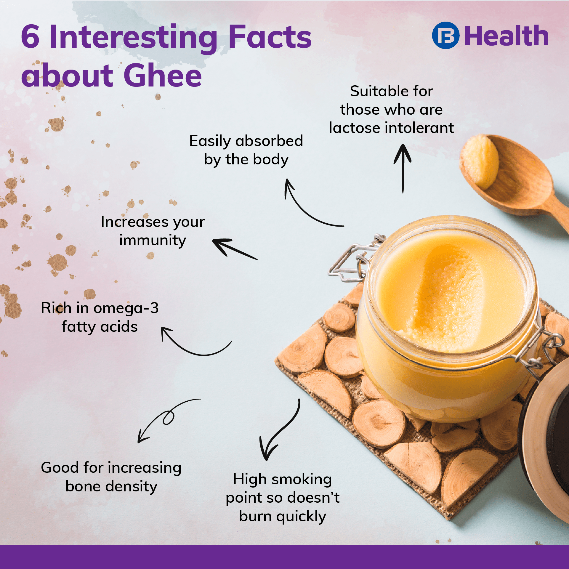 Is Ghee Healthy and How To Eat Ghee?