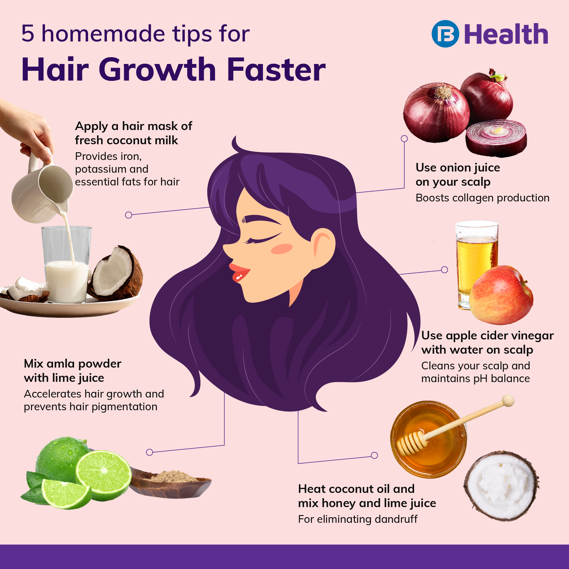 Aggregate more than 78 hair growth techniques latest - in.eteachers