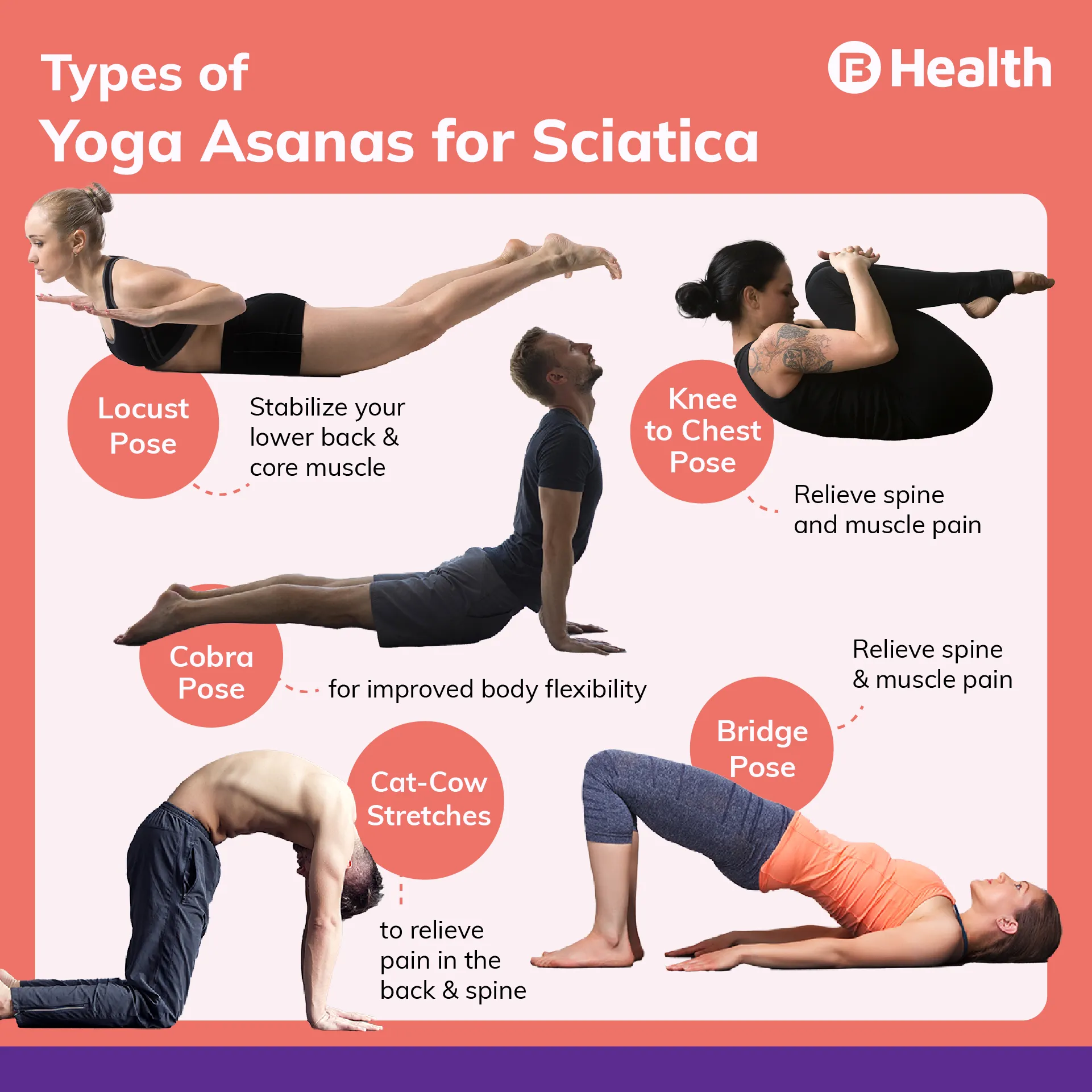 Yoga exercises for Sciatica 