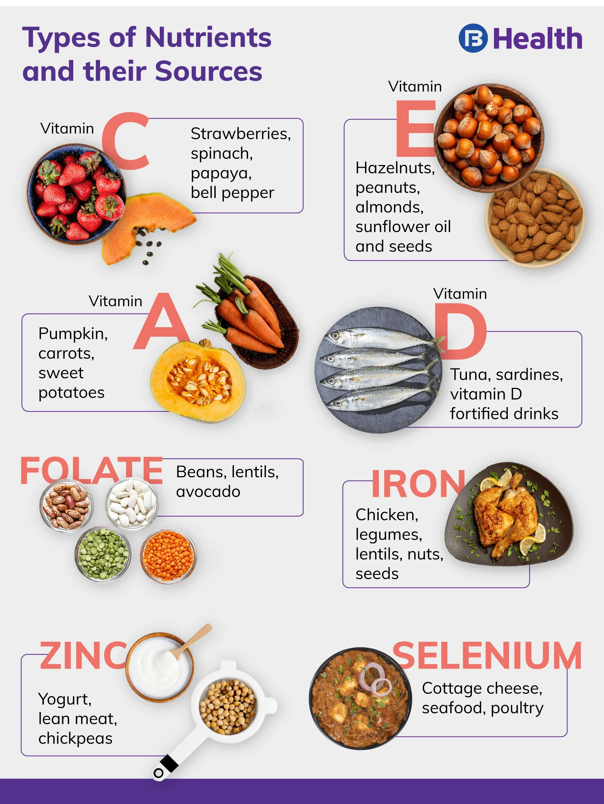 diet to increase immunity