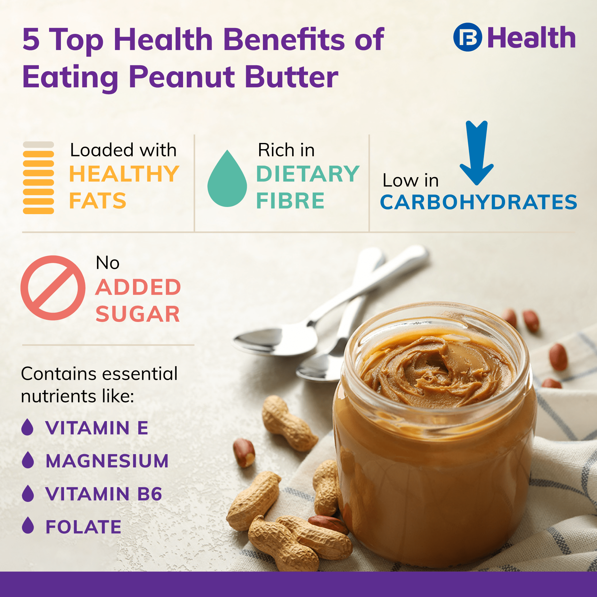 Health benefits of peanut butter