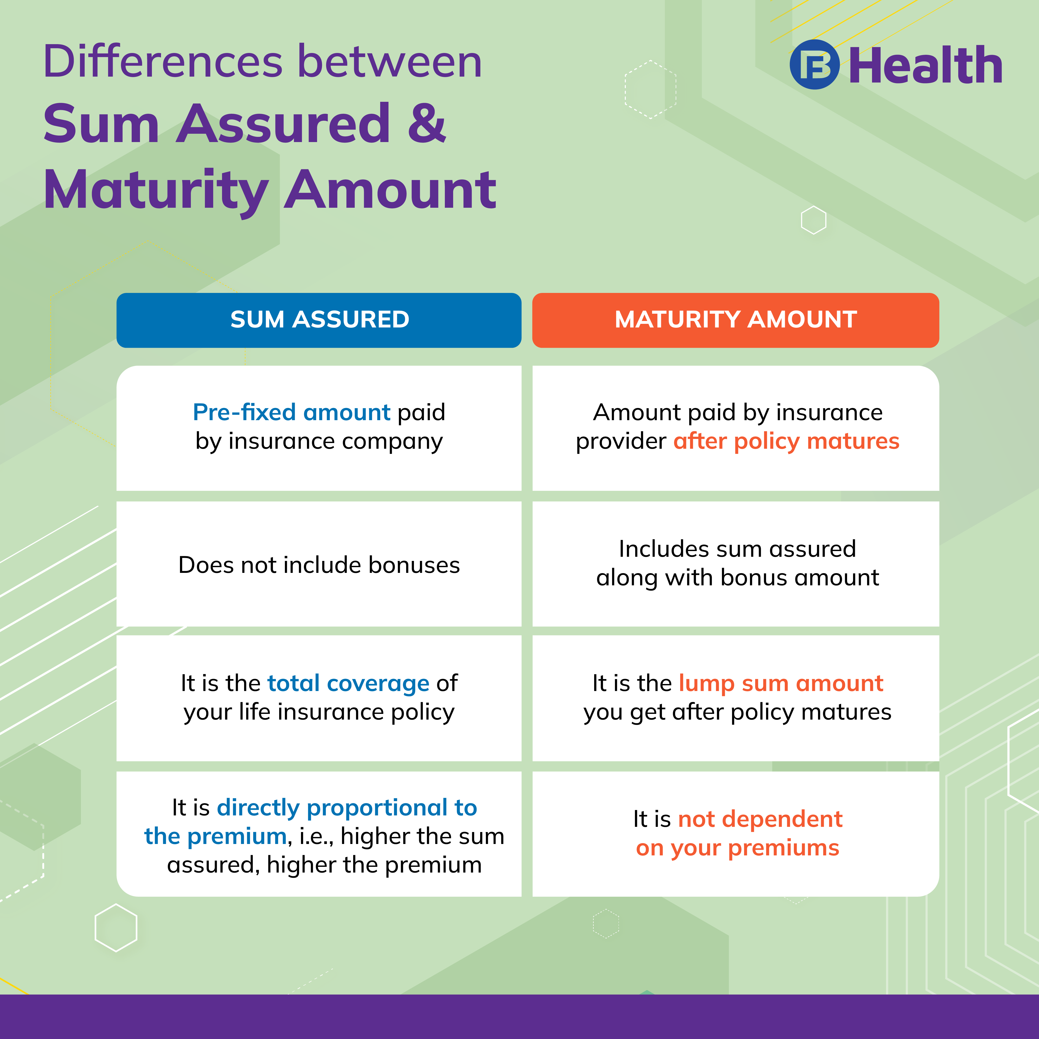 difference-between-sum-and-total-in-excel-printable-templates