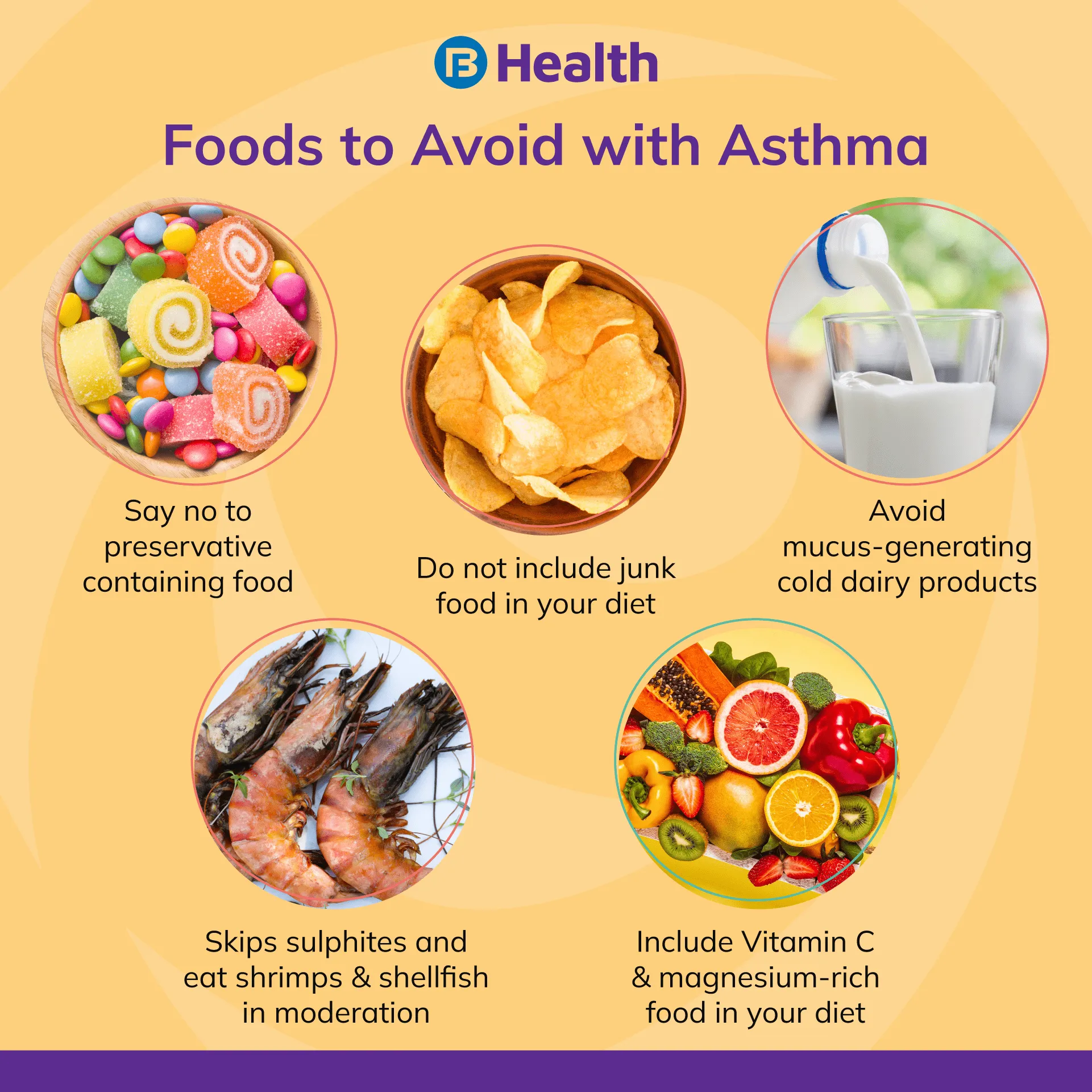 food to avoide with asthama