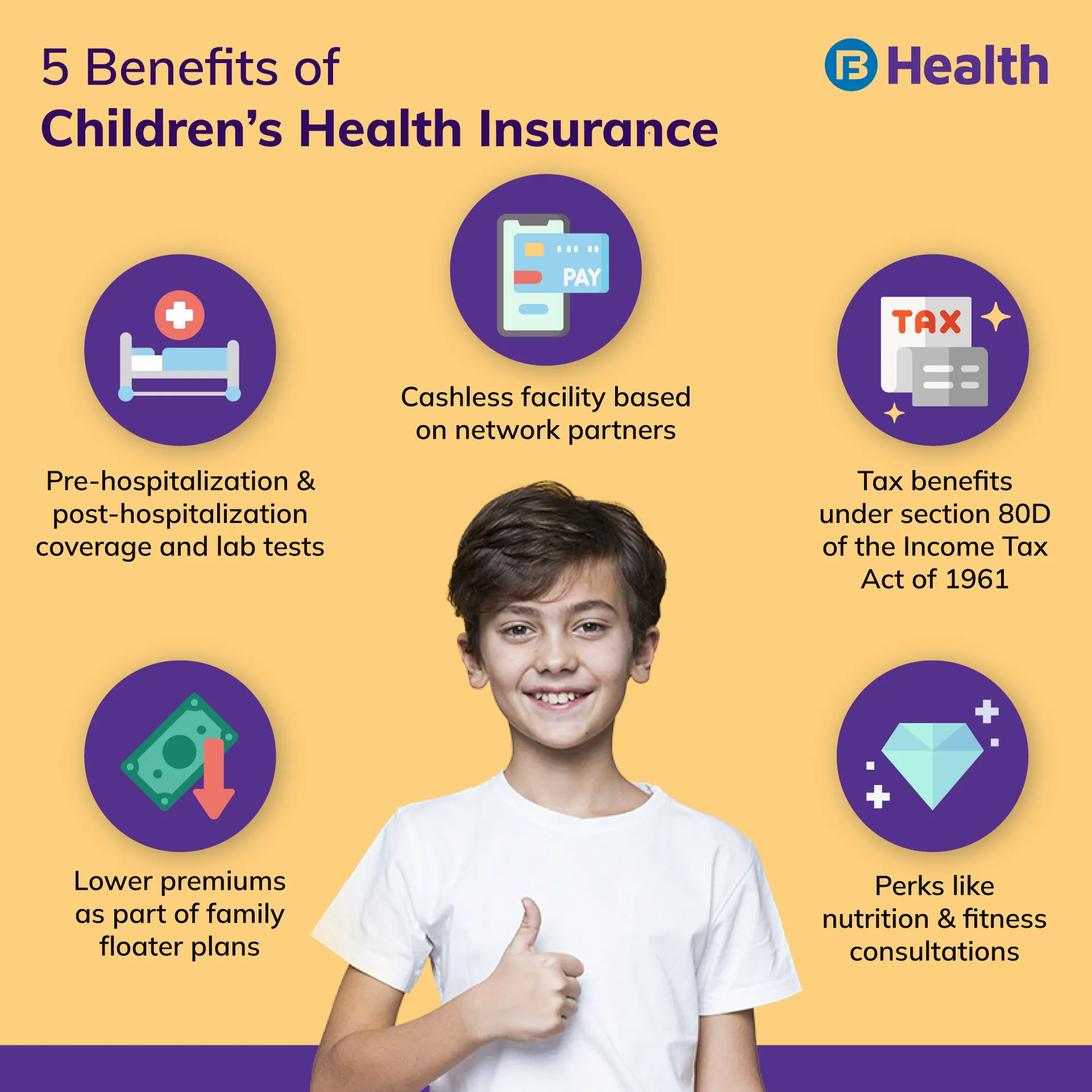 benefits of health insurance for kids