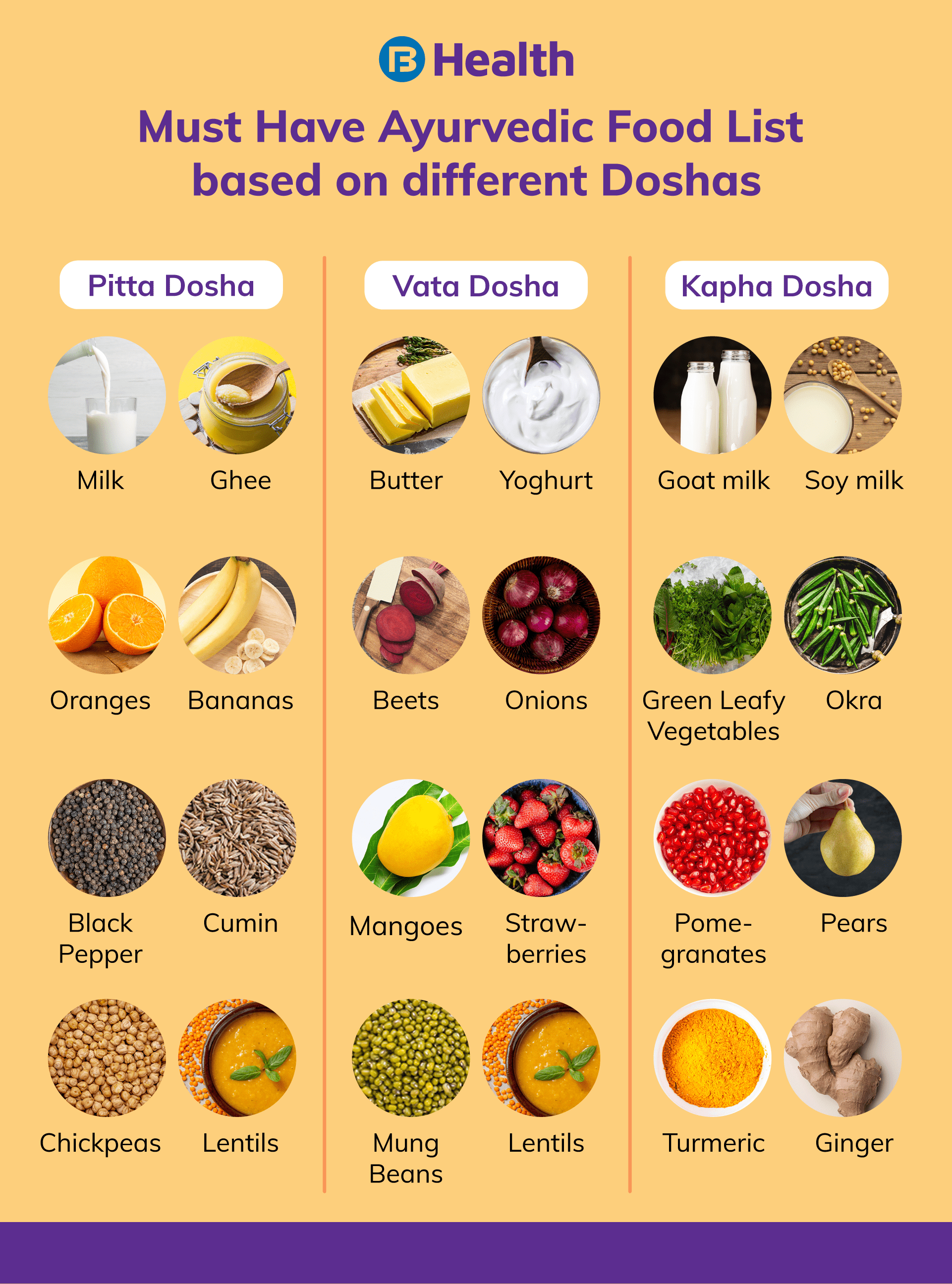 Include These 5 Essential Foods In Your Ayurvedic Diet