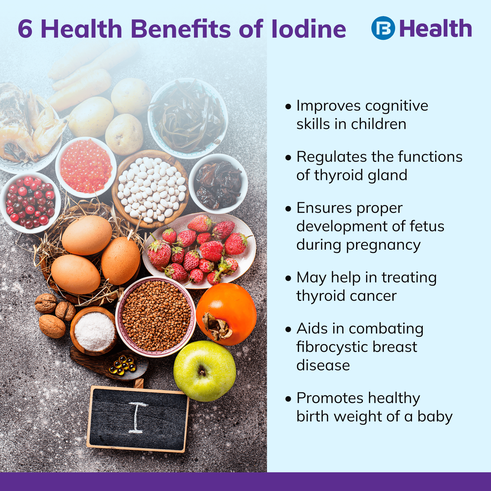 health benefits of iodine