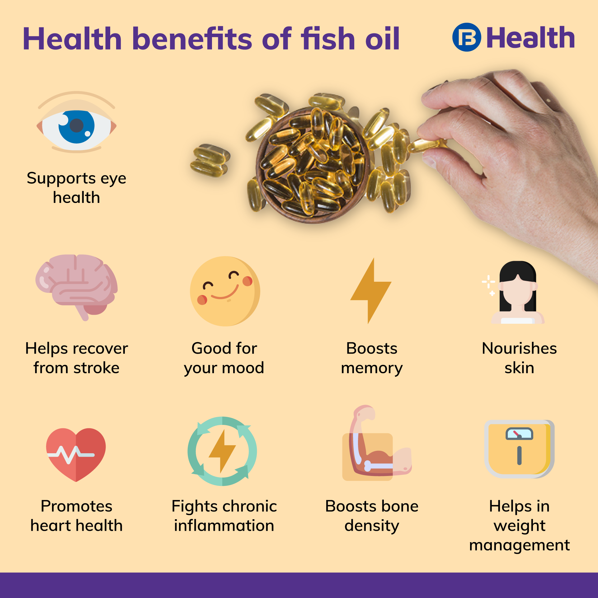 Fish Oil Benefits For Skin, Hair, Side Effects, Uses, Precautions