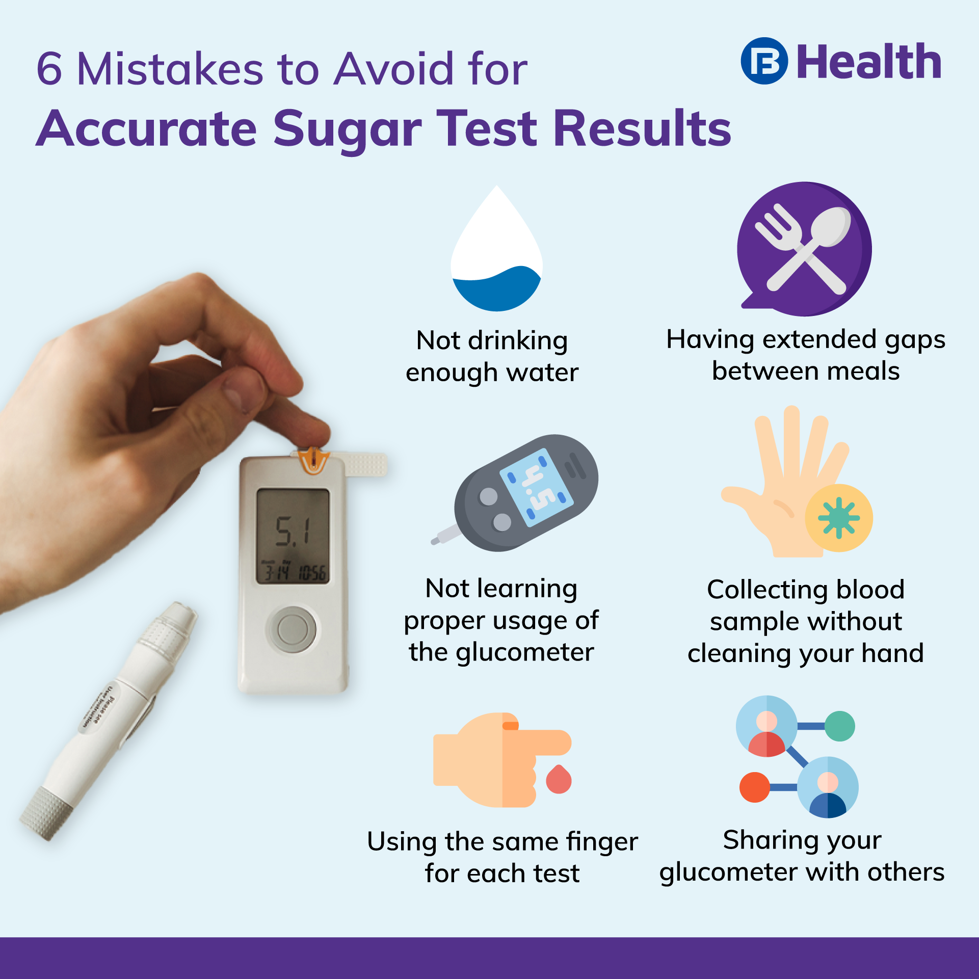 Glucose Testing Guidelines How To Check Blood Sugar Levels IJUJ Glucose Testing Guidelines How To Check Blood Sugar Levels IJUJ