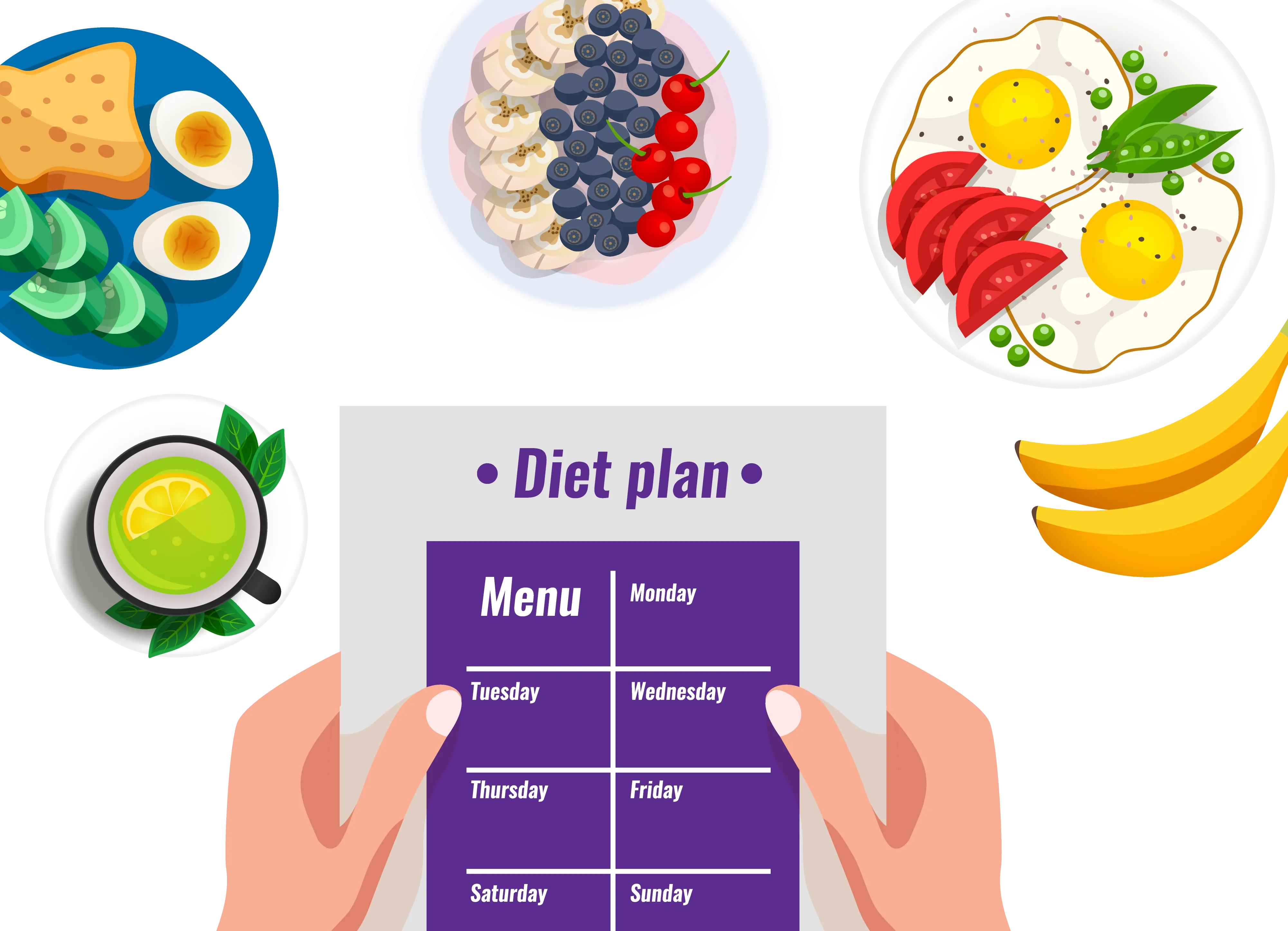 weigth loss diet plan
