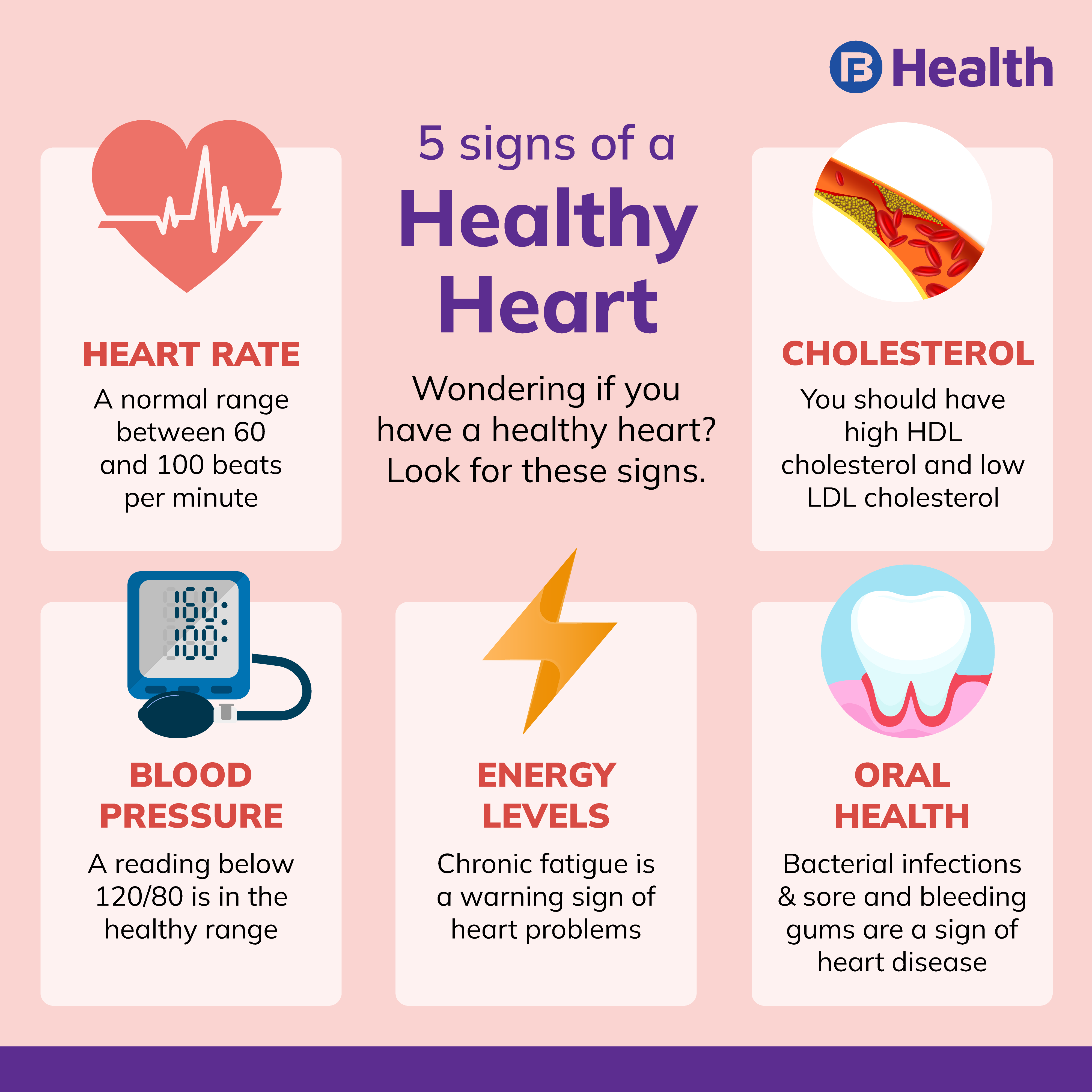 heart-murmurs-symptoms-causes-types-and-treatment