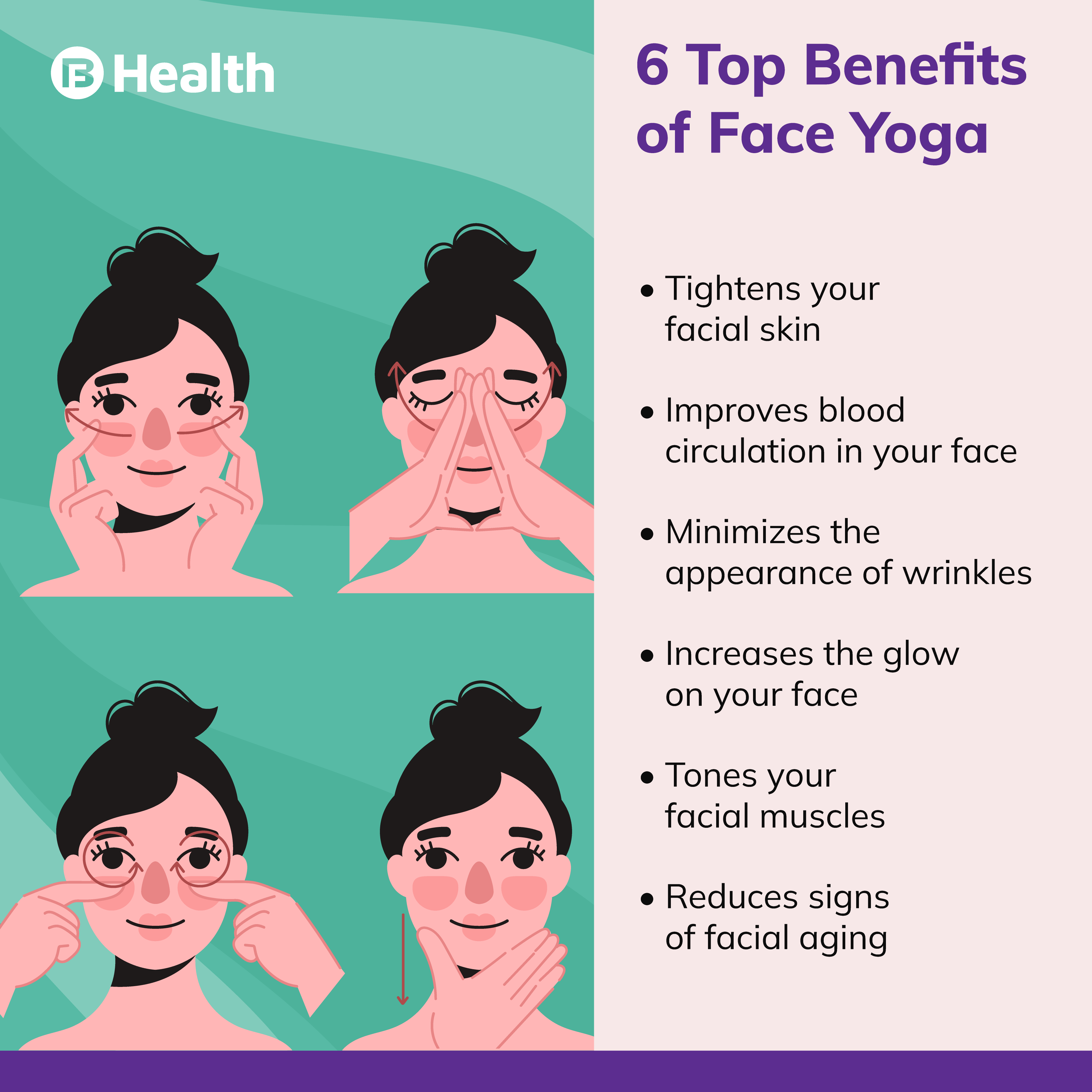 benefits of face yoga