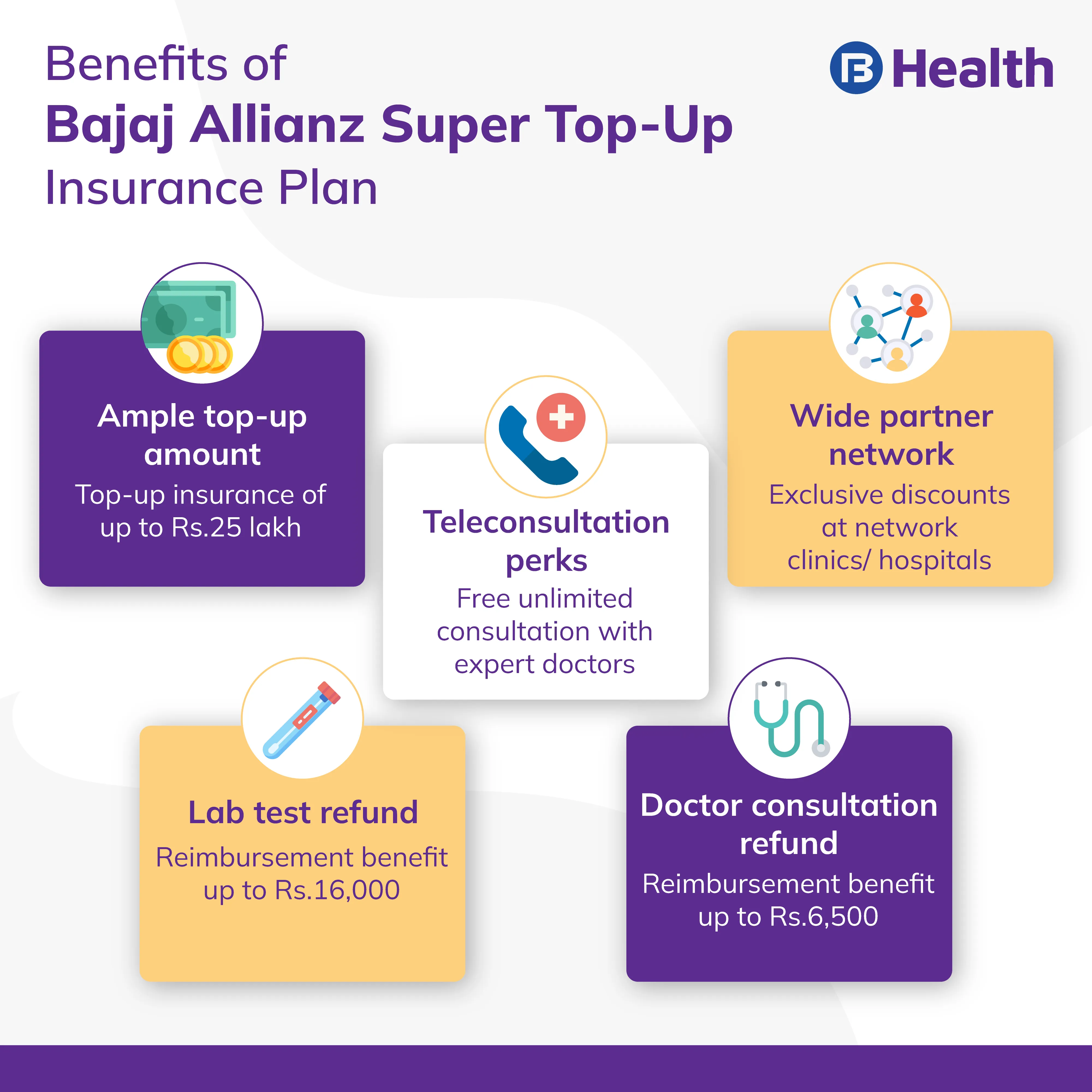 benefits of bajaj top up plan