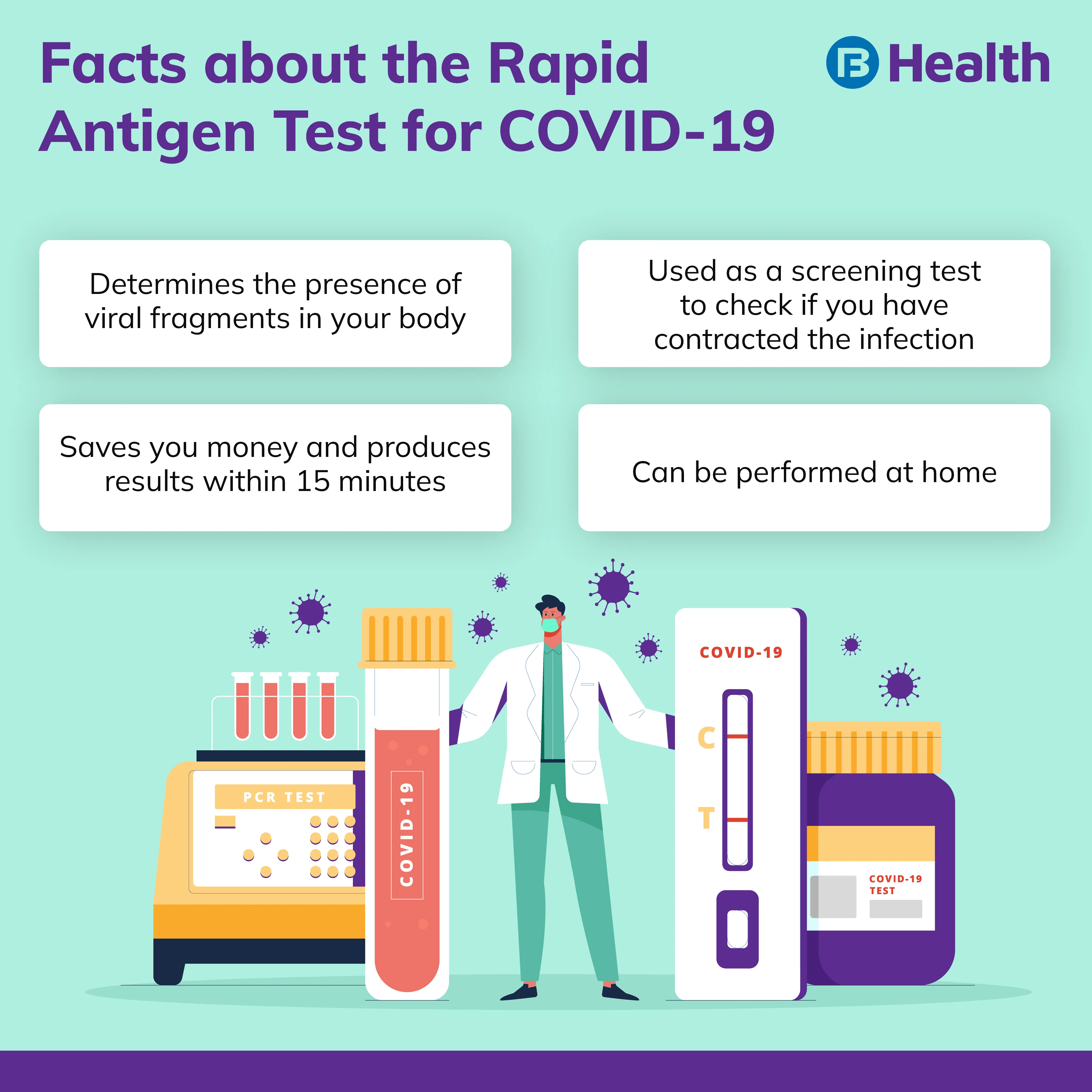 rapid antigen test facts