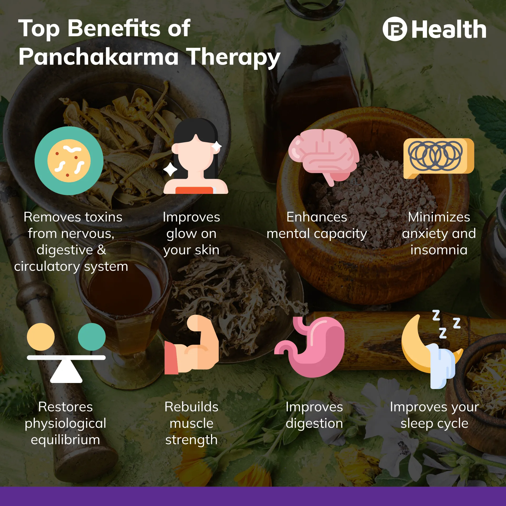 panchakarma benefits infographic