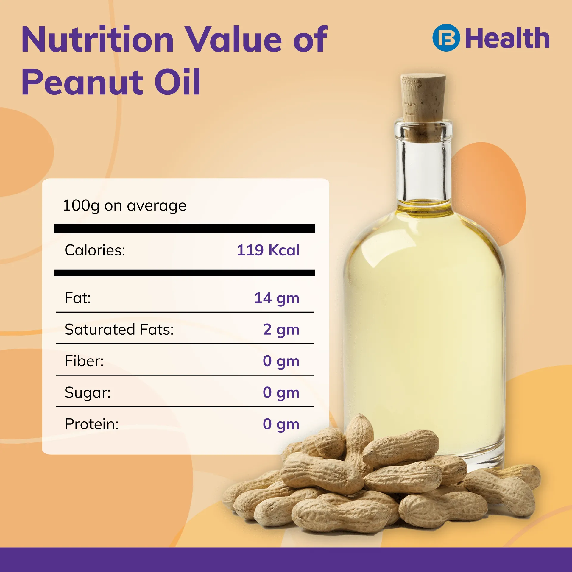peanut oil benefits