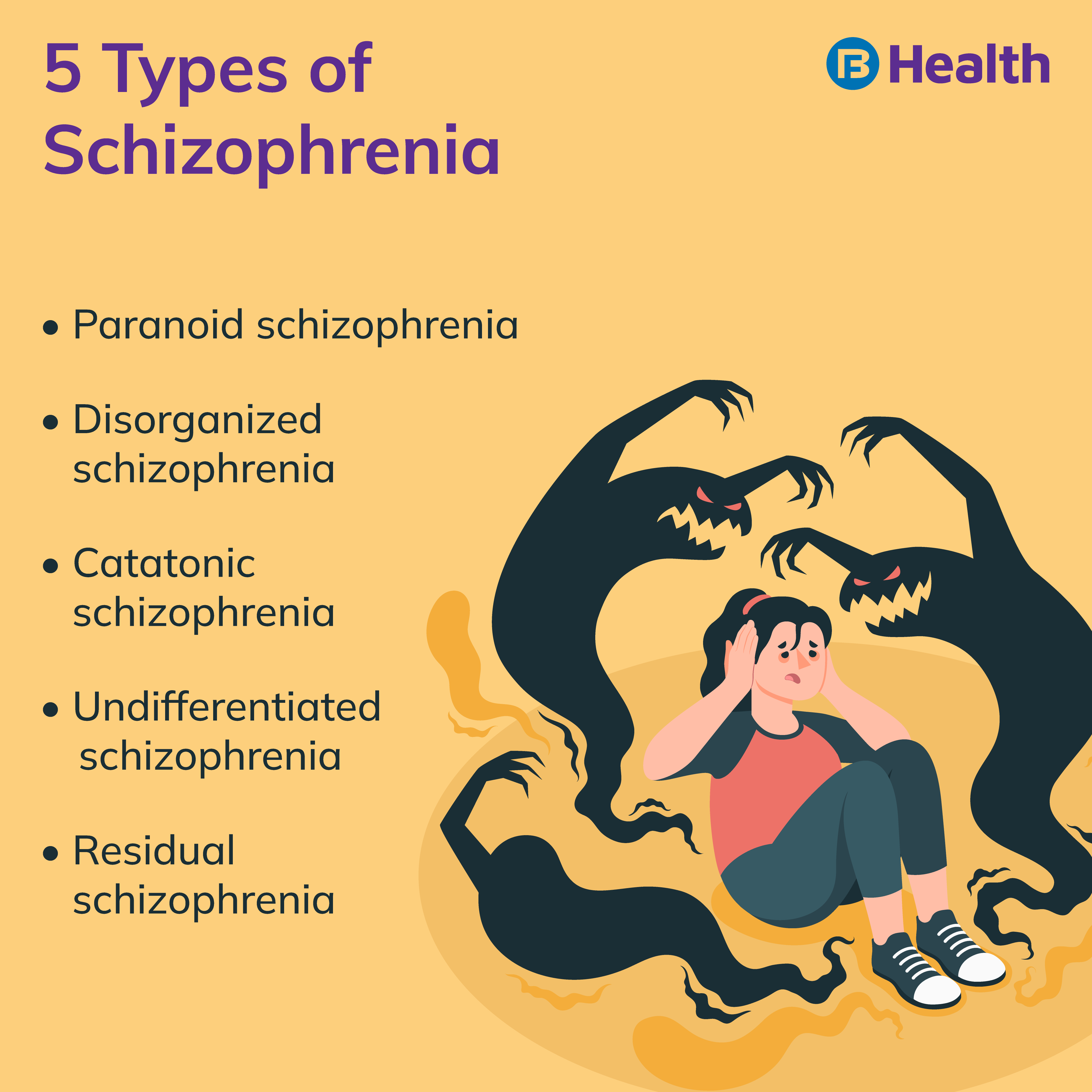 Schizophrenia Symptoms Causes Complications And Treatment