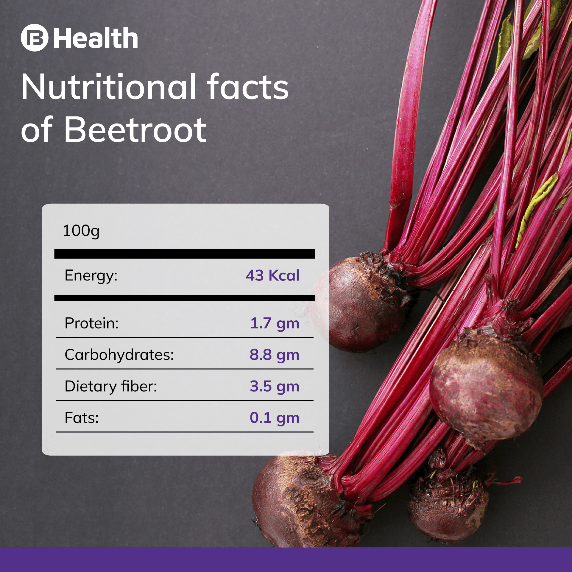 Nutritional facts of beetroot- infographic
