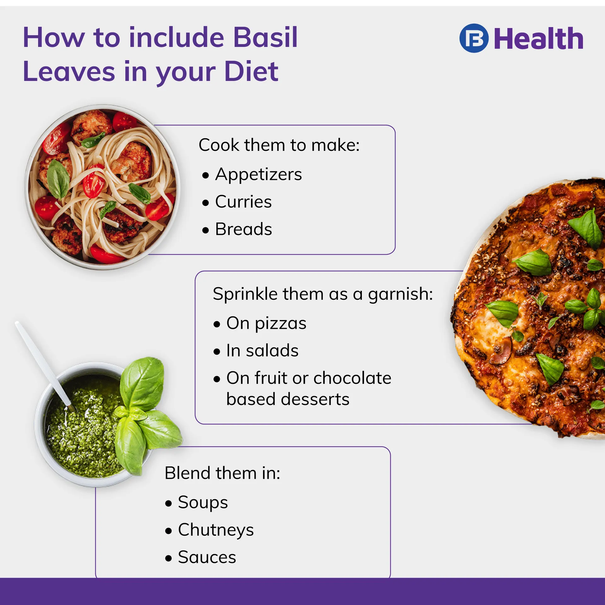 Basil Leaves Add in Diet infographic