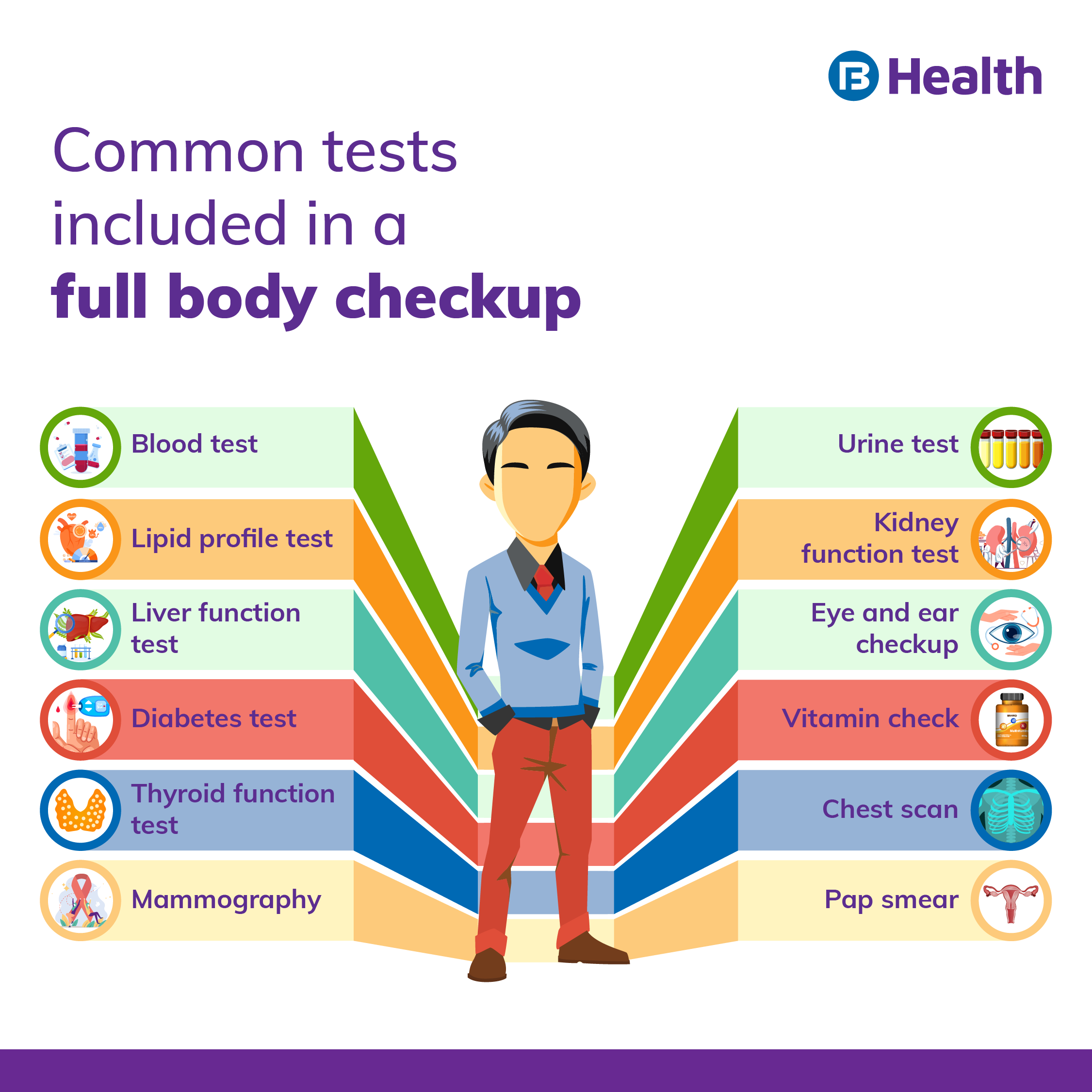 why-should-you-get-a-full-body-checkup-in-winter